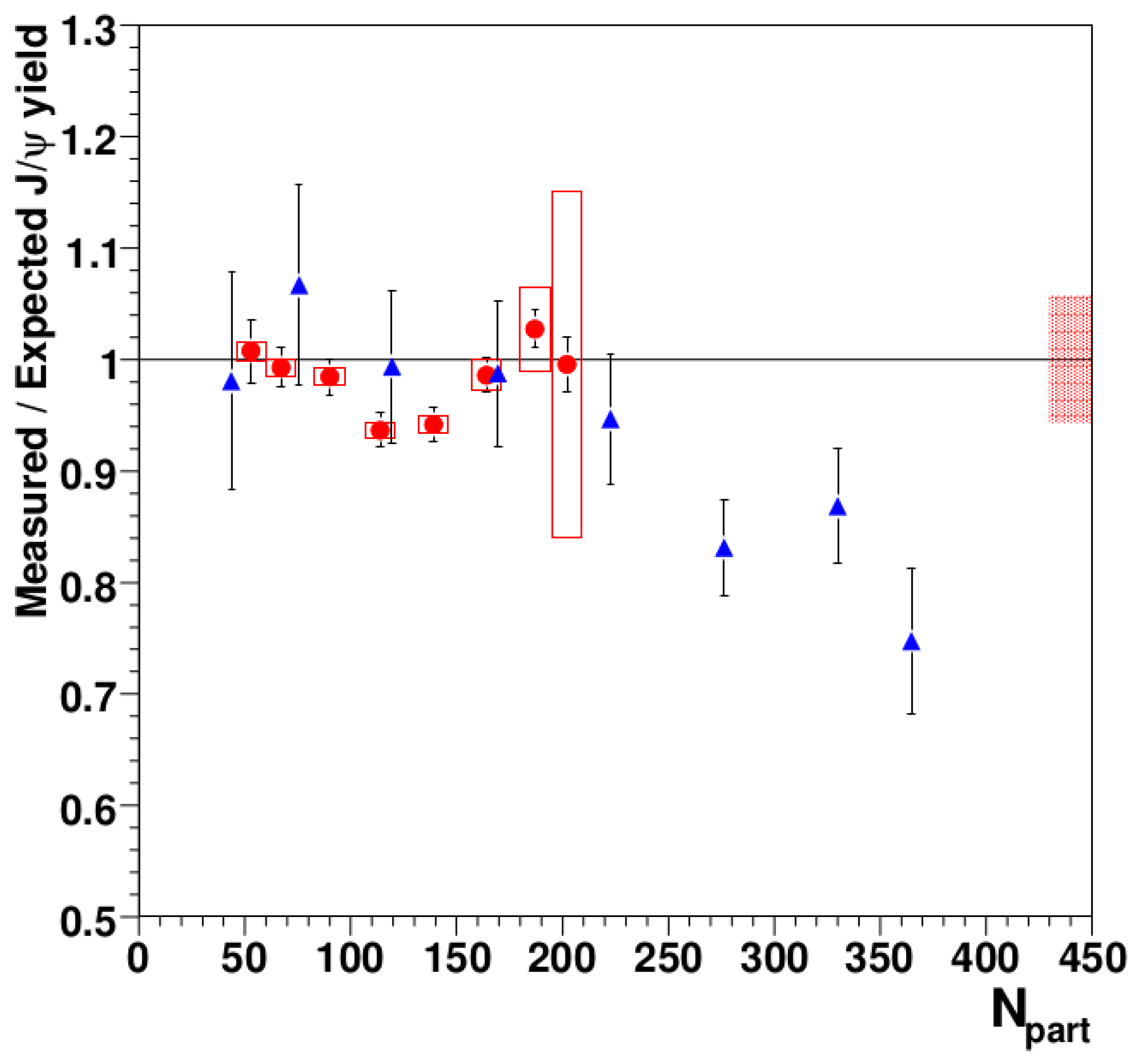 Universe 05 00014 g001 Universe 05 00014 g001