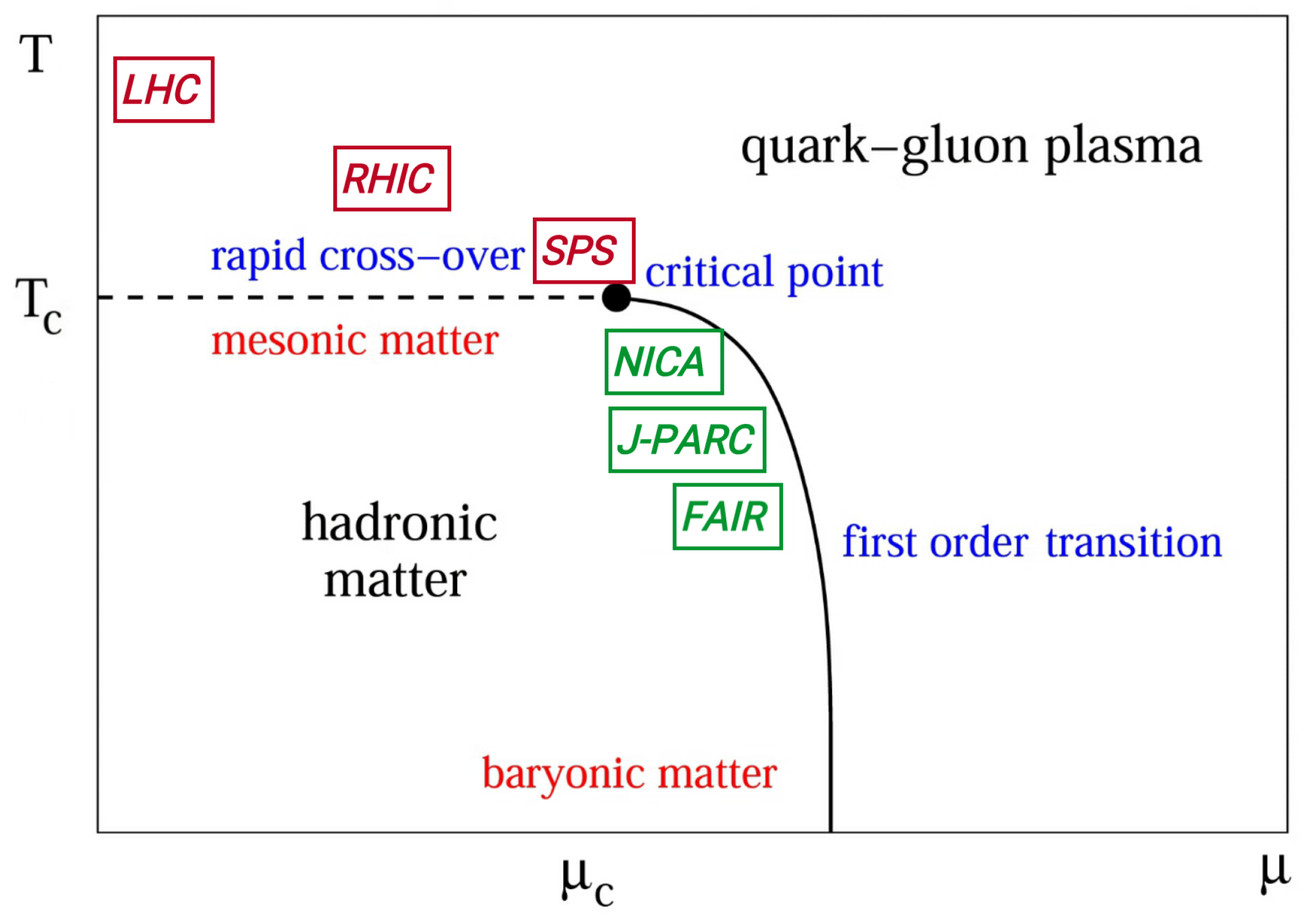 Universe 05 00014 g002 Universe 05 00014 g002