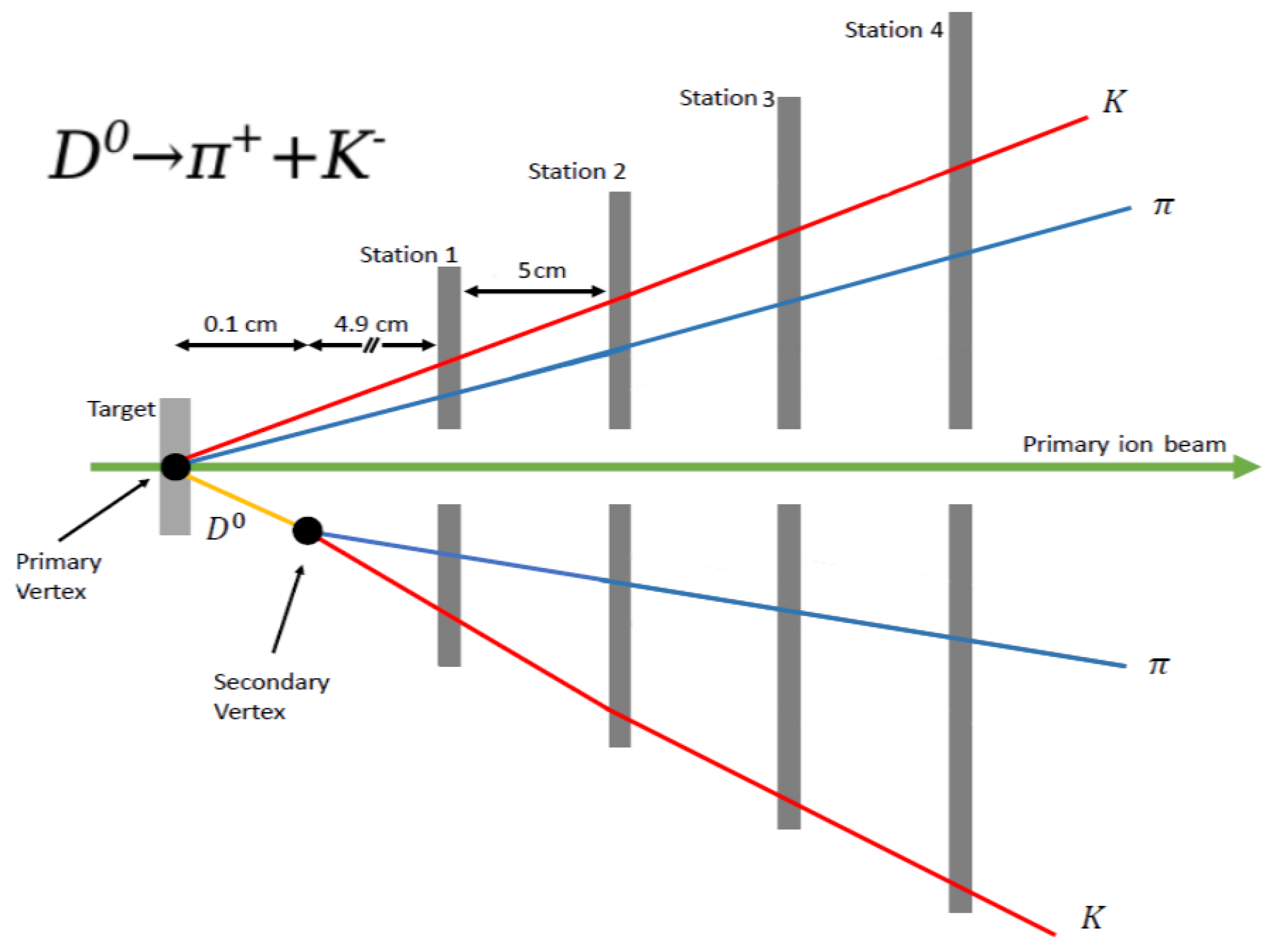 Universe 05 00014 g004 Universe 05 00014 g004