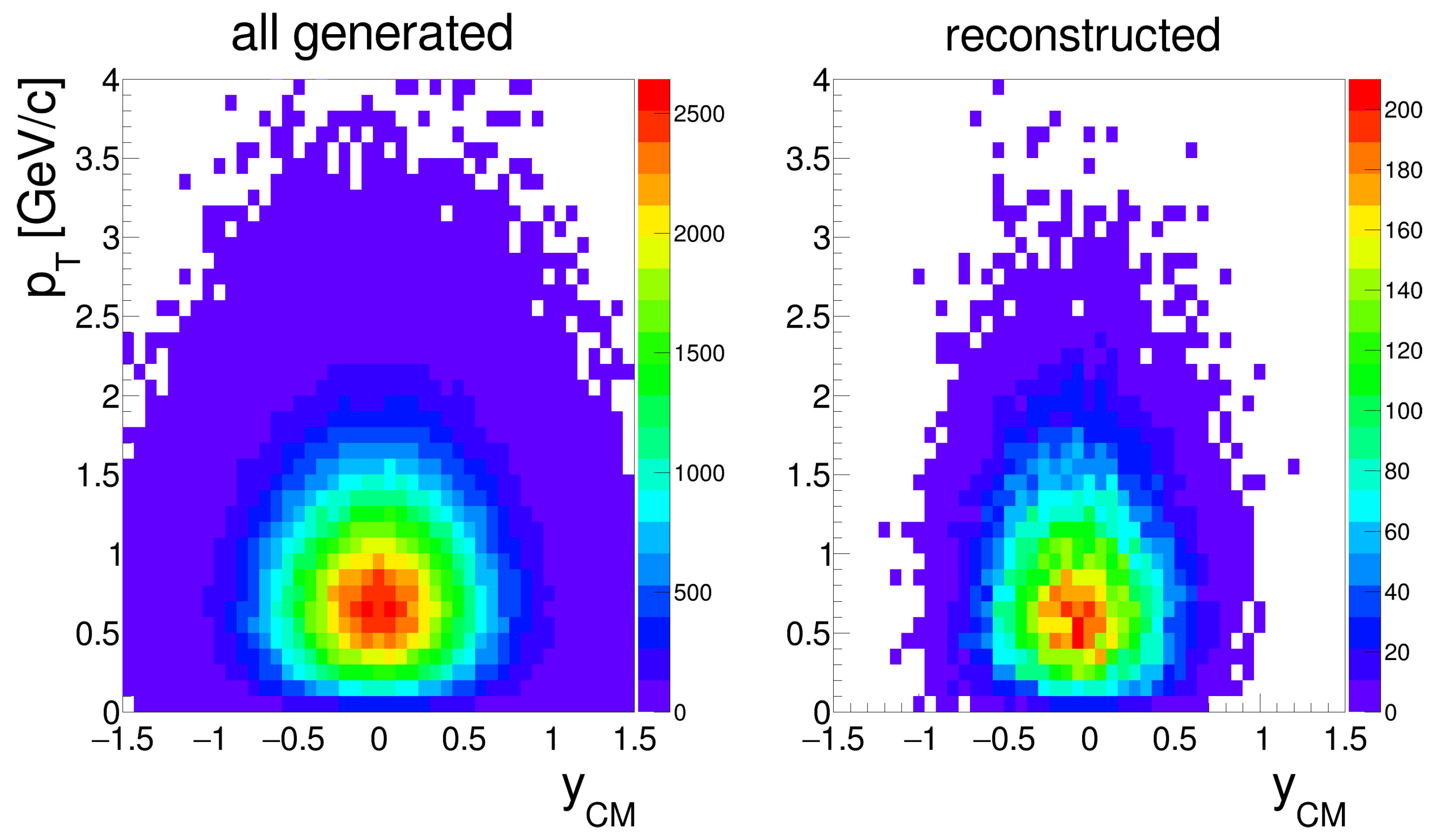 Universe 05 00014 g008 Universe 05 00014 g008