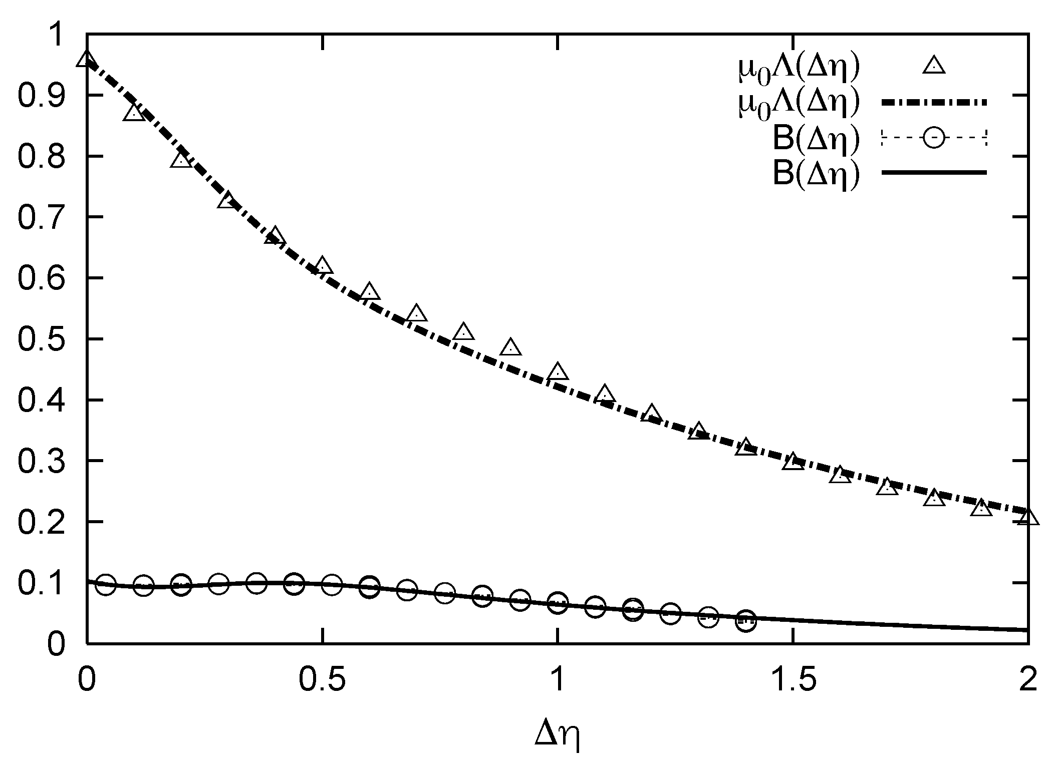 Universe 05 00015 g001