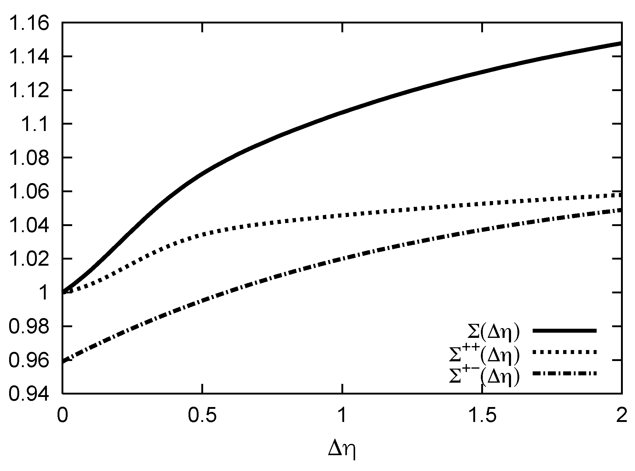 Universe 05 00015 g002