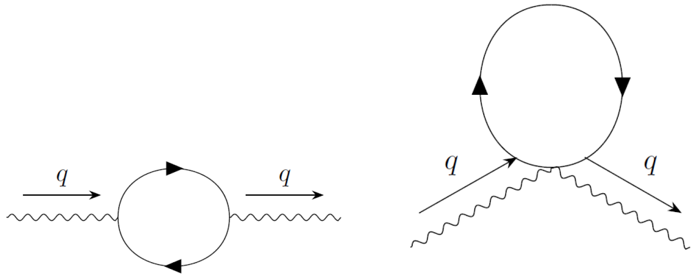 Universe 05 00016 g002