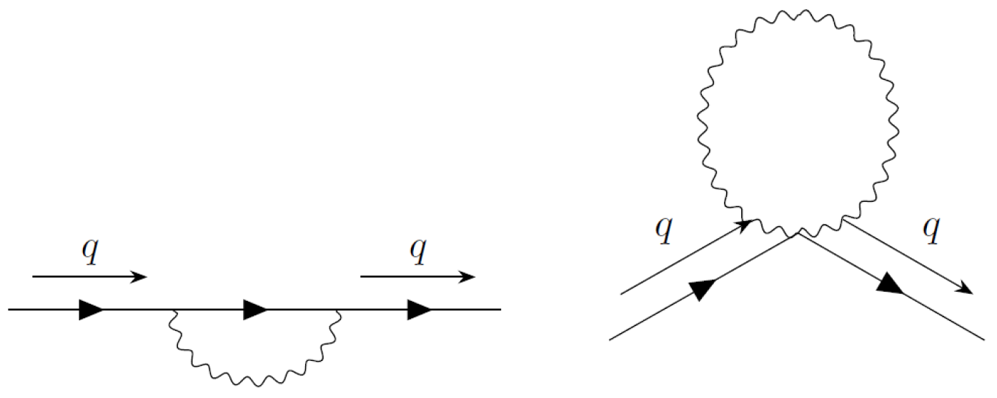 Universe 05 00016 g003