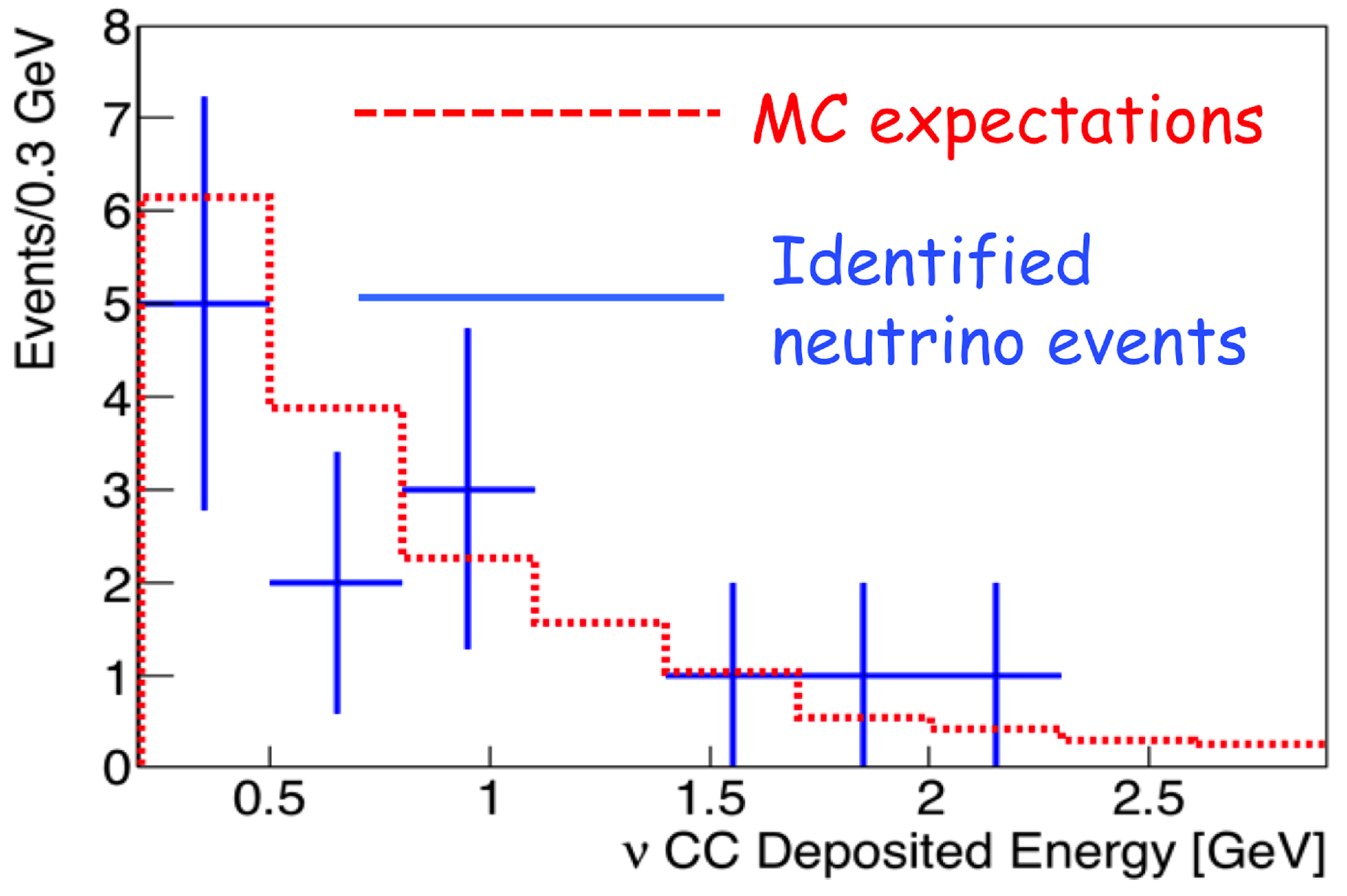 Universe 05 00017 g005