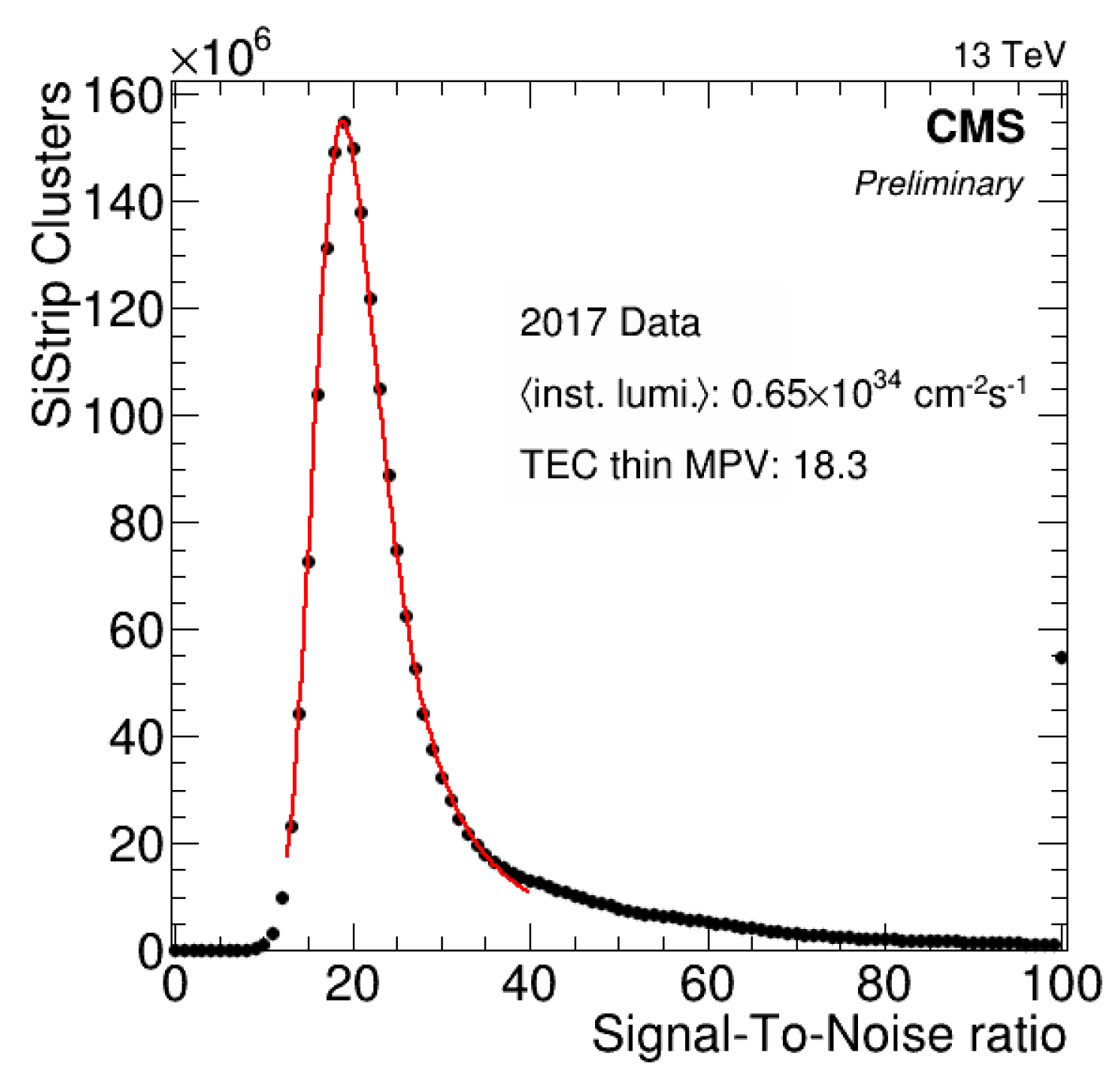 Universe 05 00018 g003