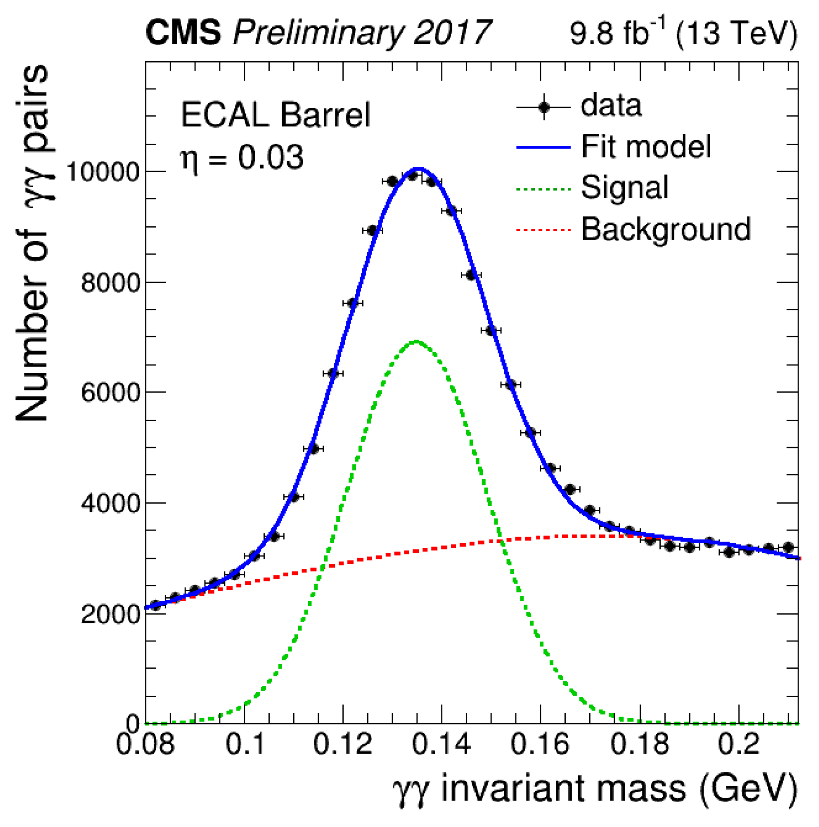 Universe 05 00018 g005