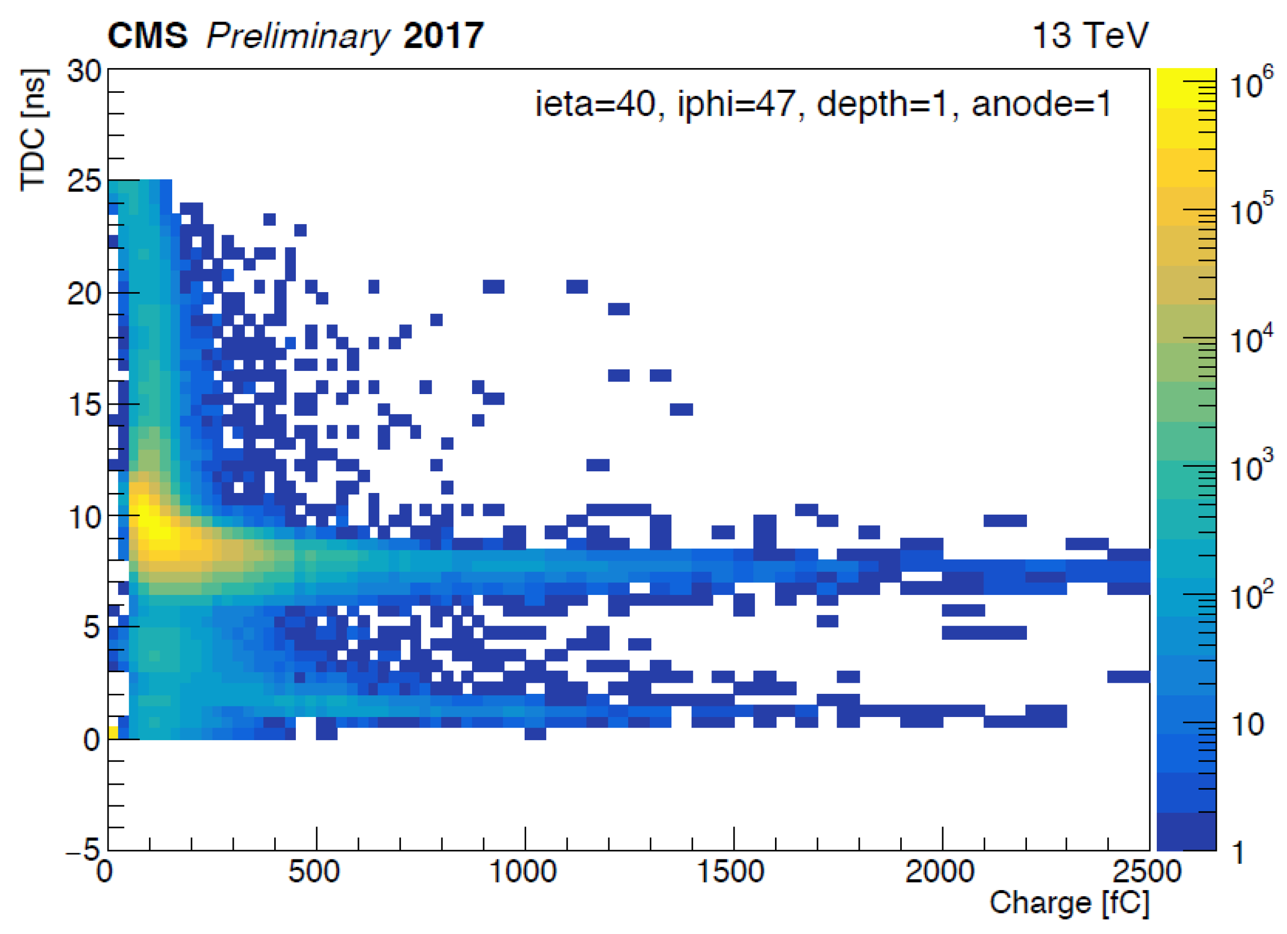 Universe 05 00018 g006