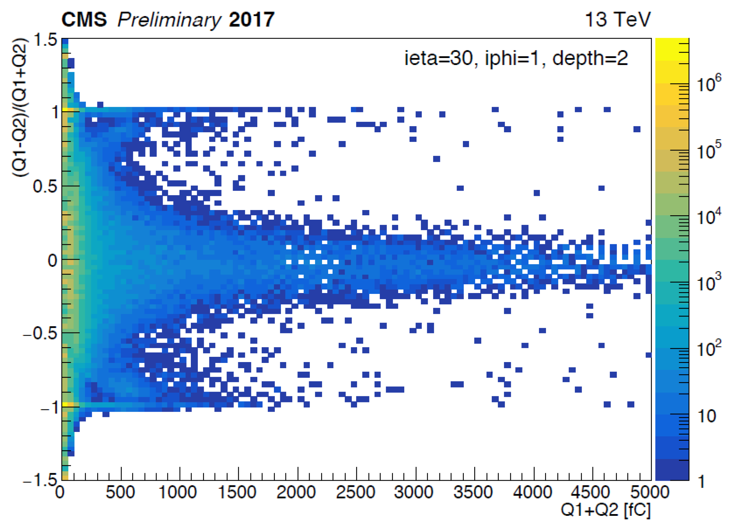 Universe 05 00018 g007