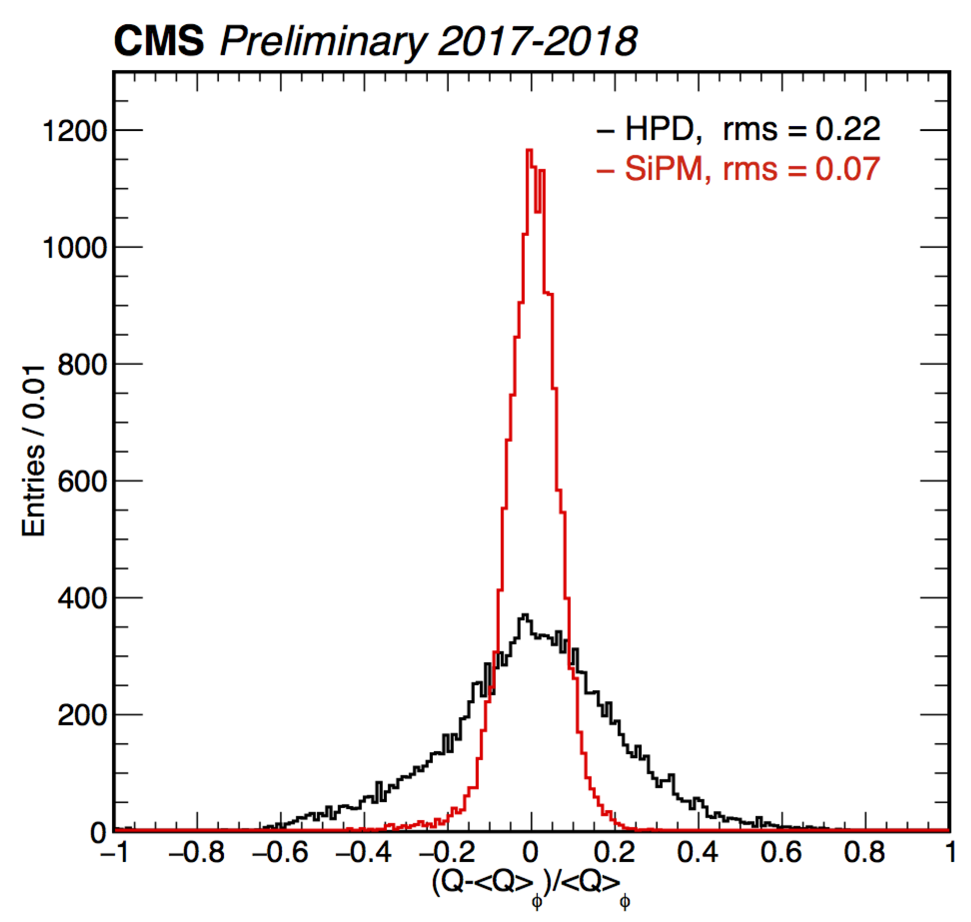 Universe 05 00018 g008