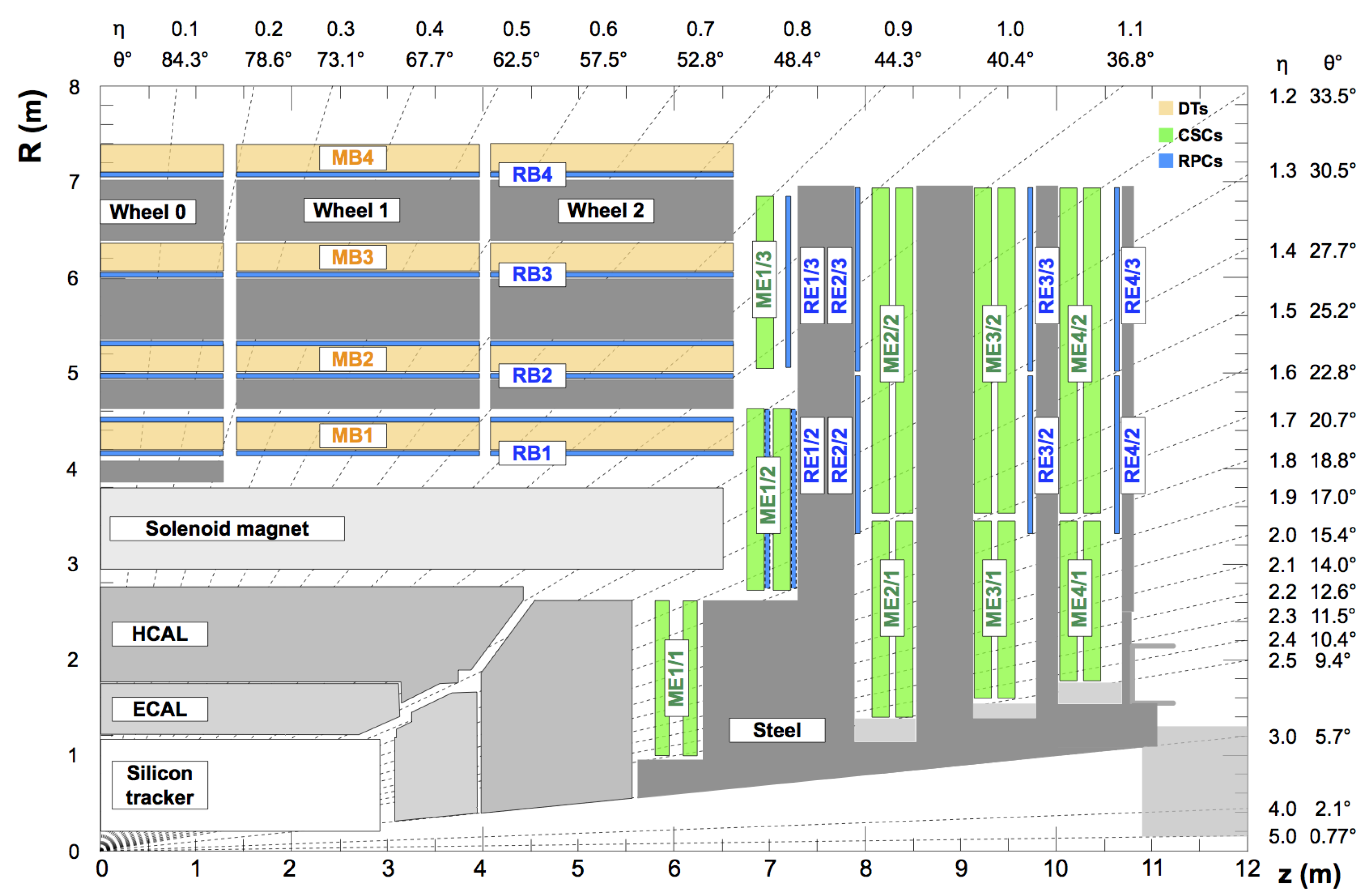 Universe 05 00018 g009