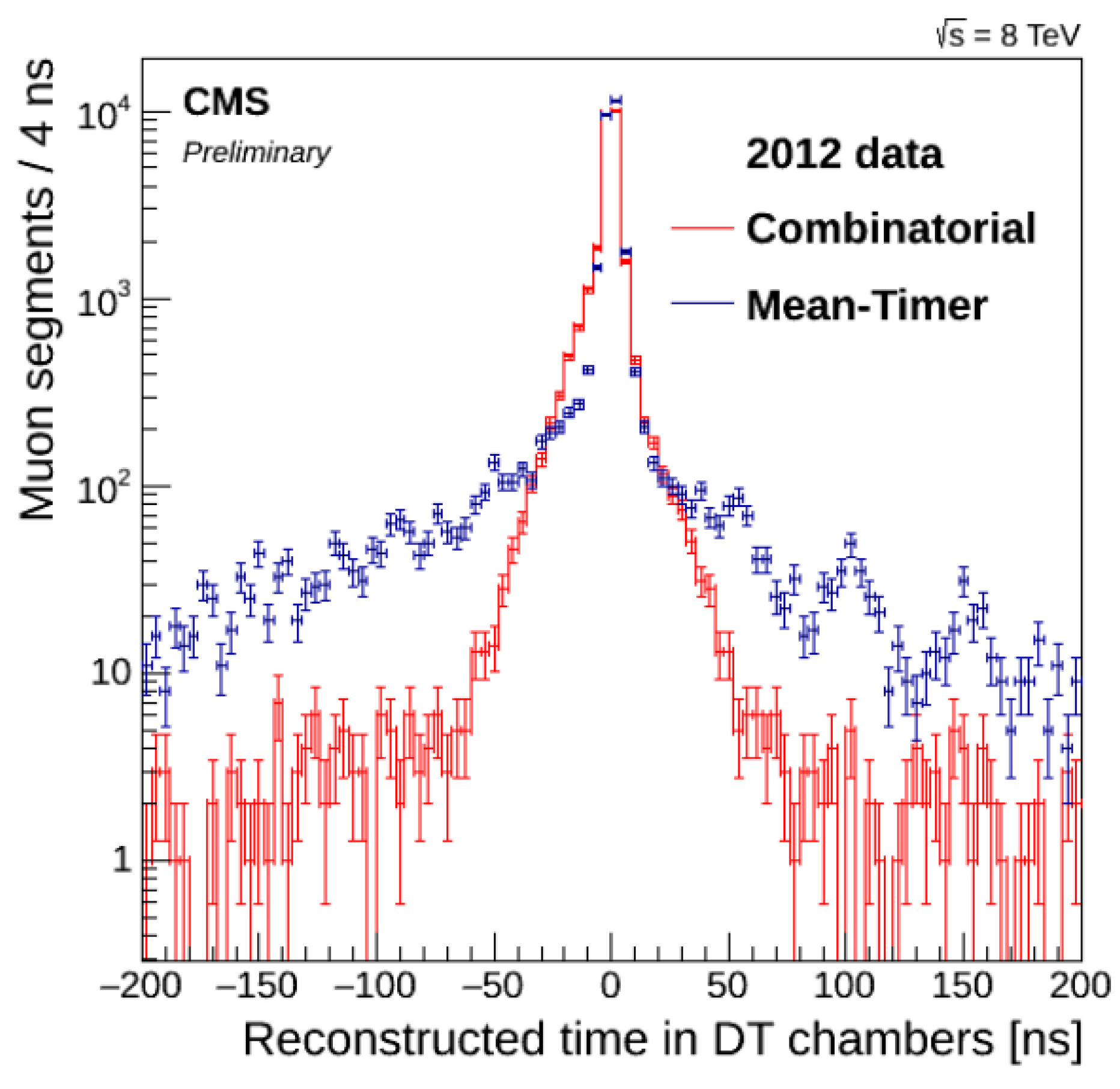 Universe 05 00018 g010