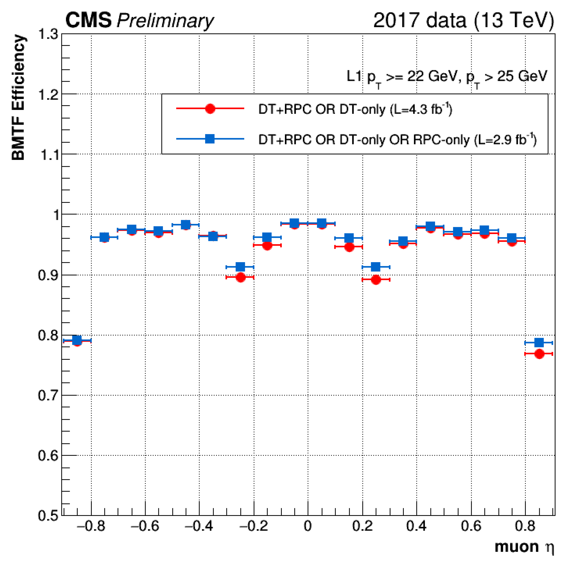 Universe 05 00018 g011