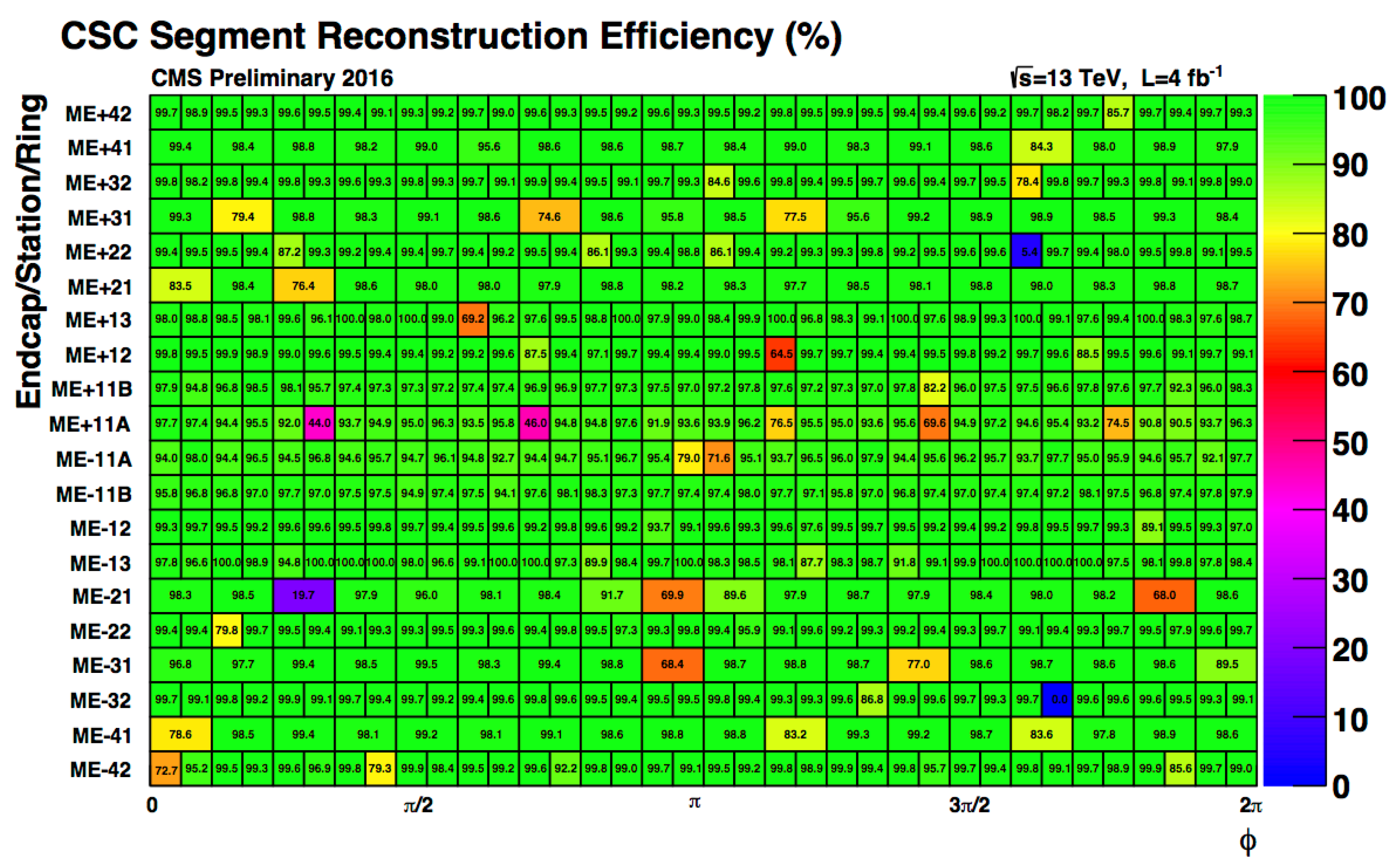 Universe 05 00018 g012