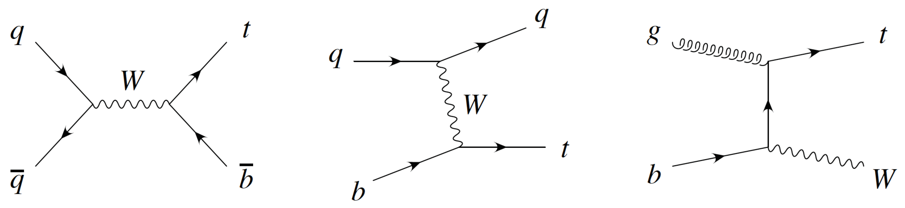 Universe 05 00019 g001