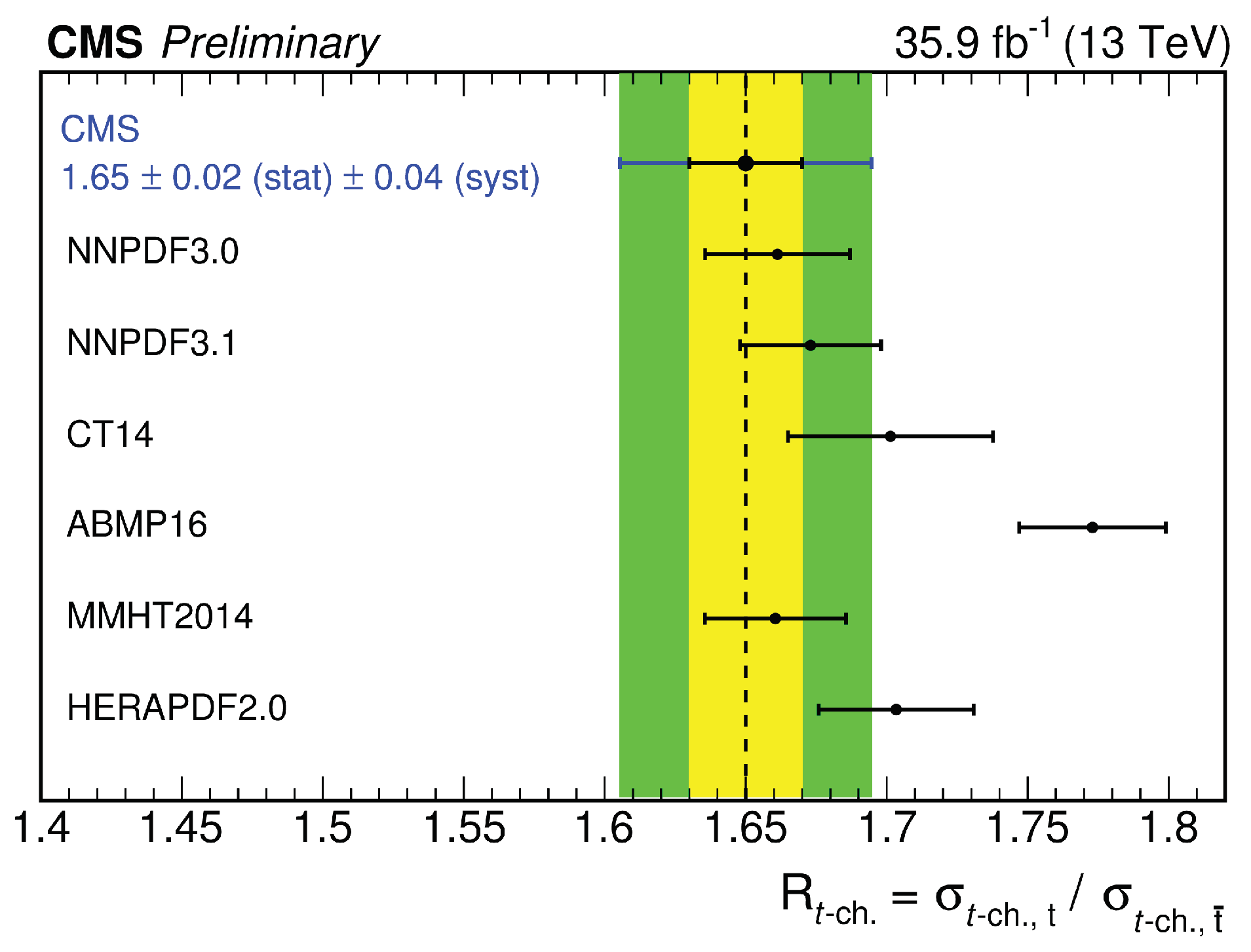 Universe 05 00019 g002