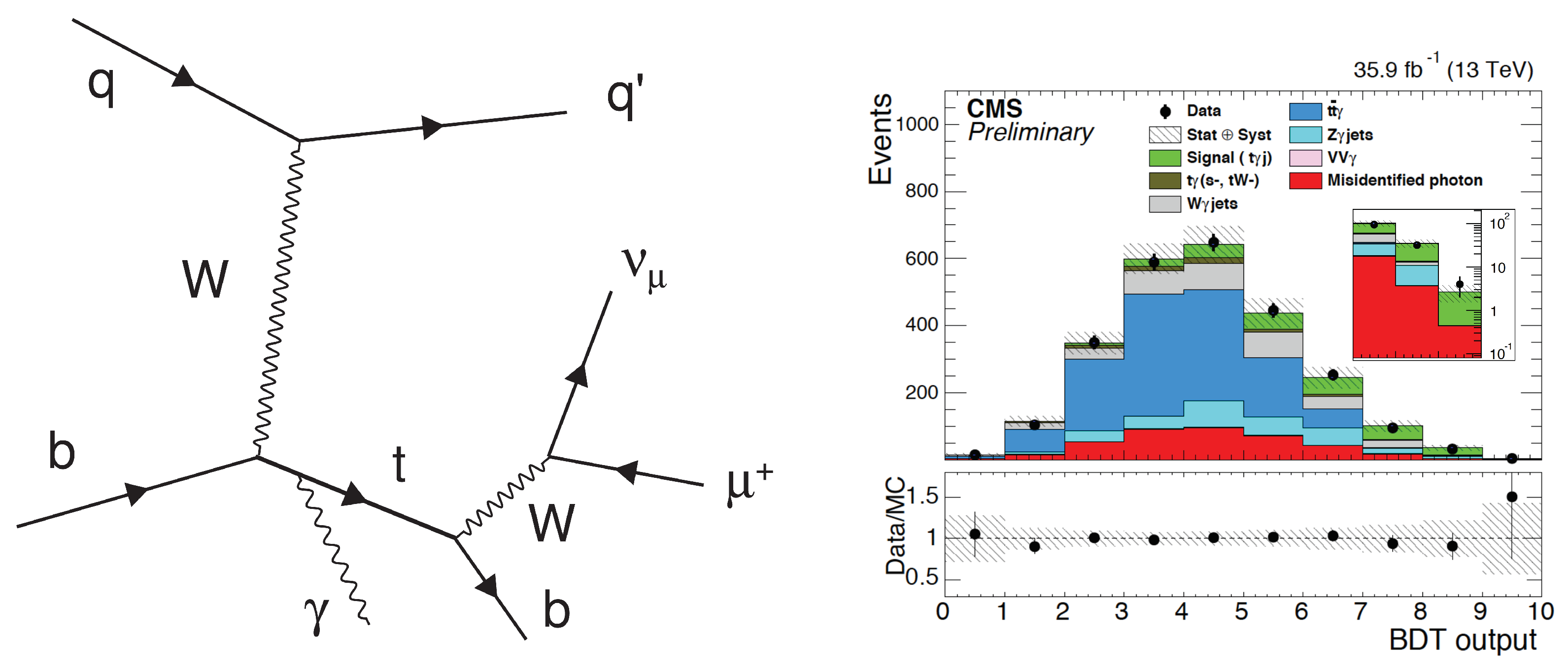 Universe 05 00019 g005