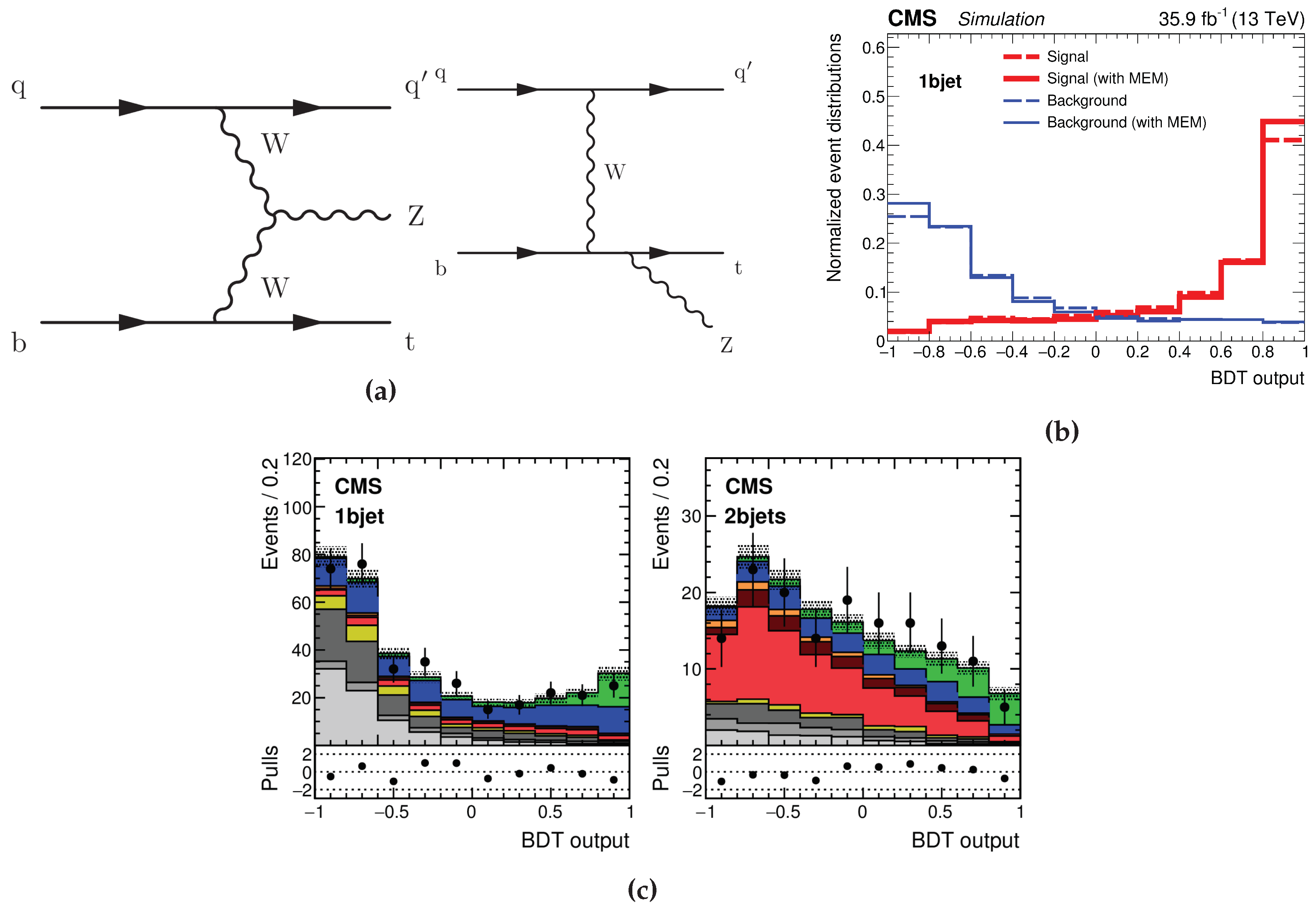 Universe 05 00019 g006