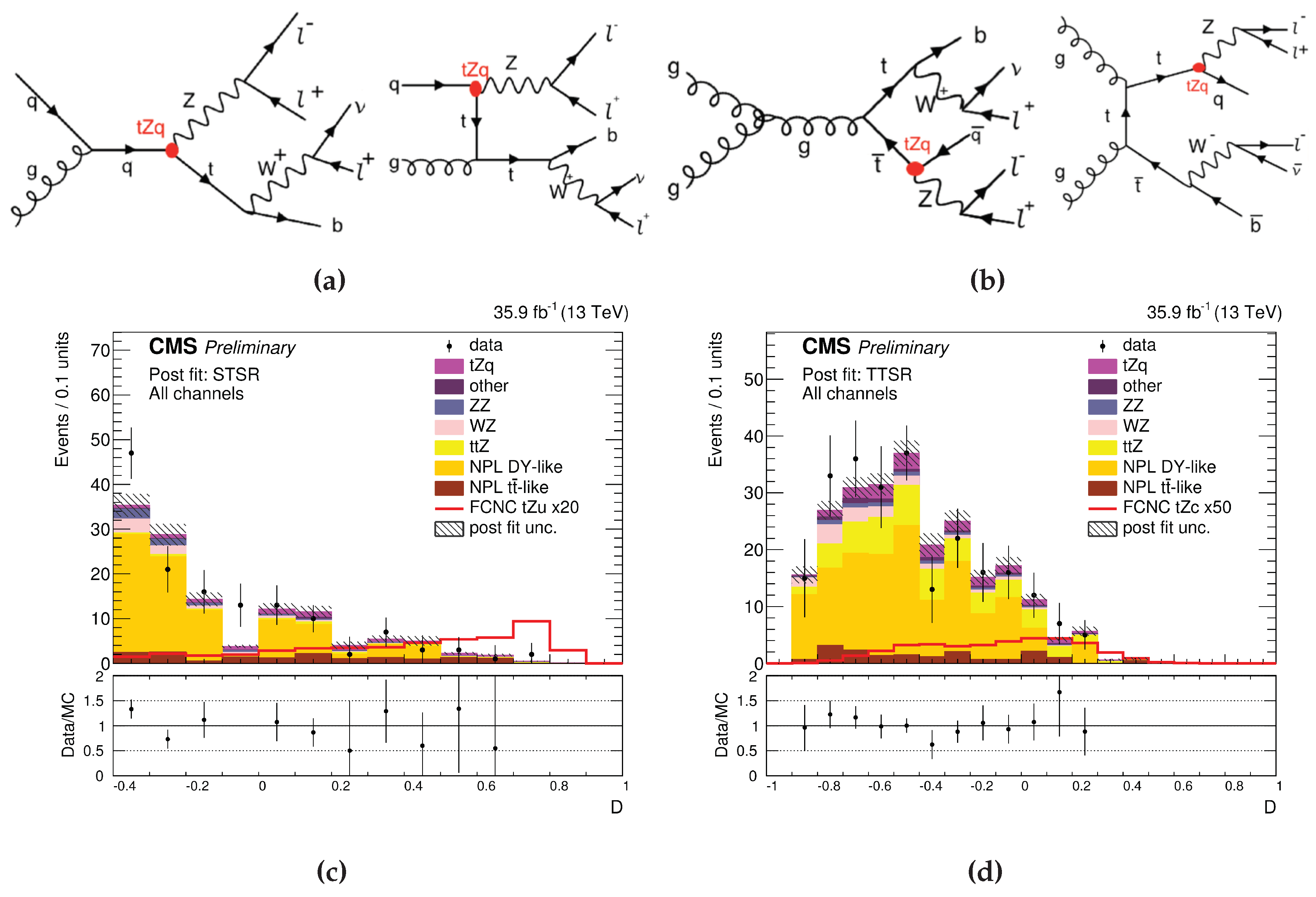 Universe 05 00019 g007