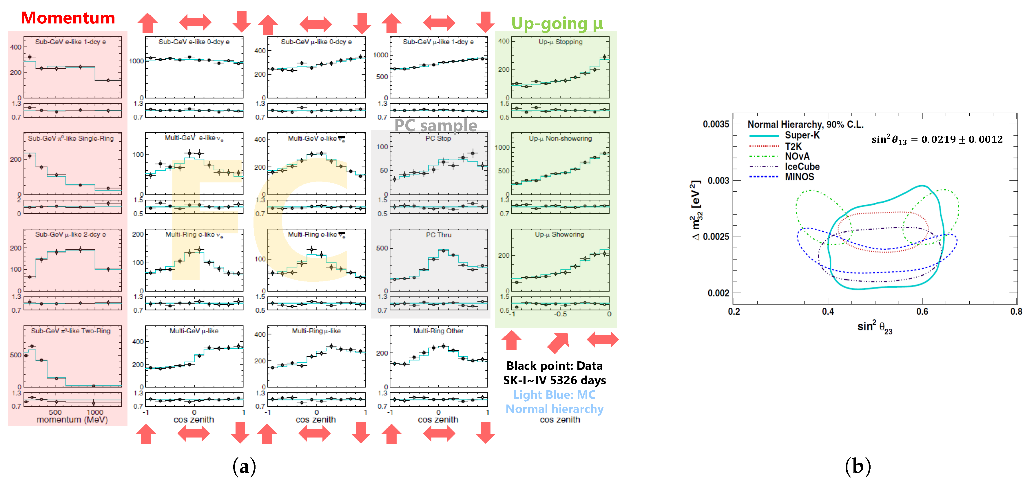 Universe 05 00020 g001 Universe 05 00020 g001