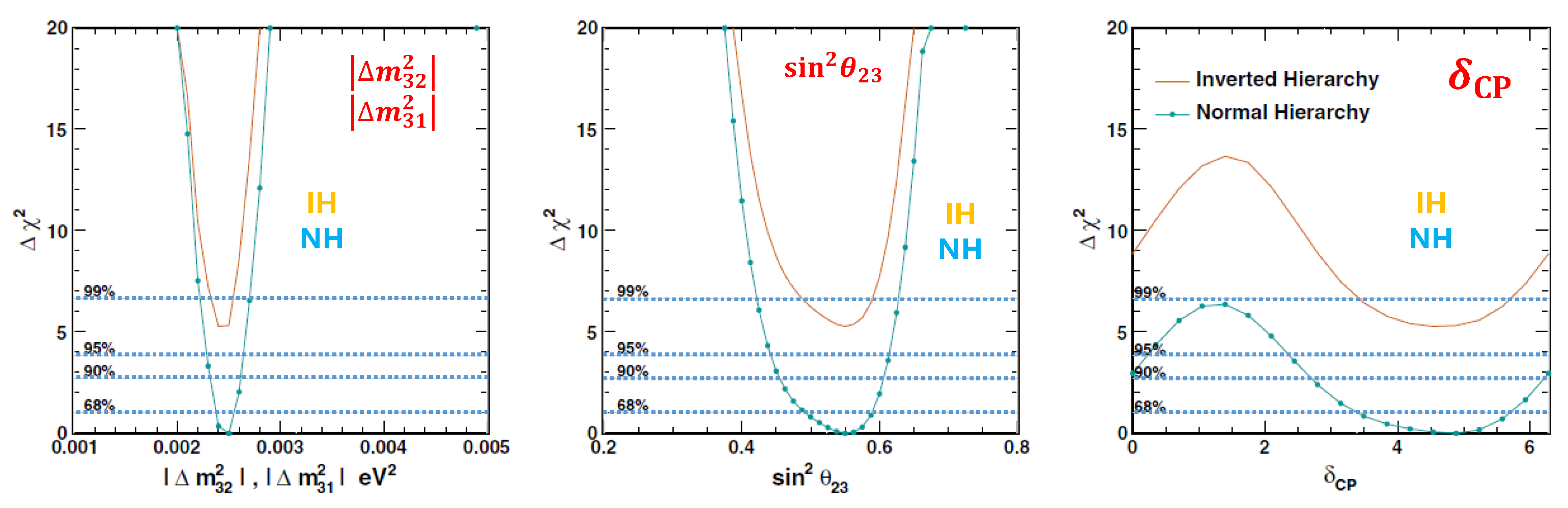 Universe 05 00020 g002 Universe 05 00020 g002