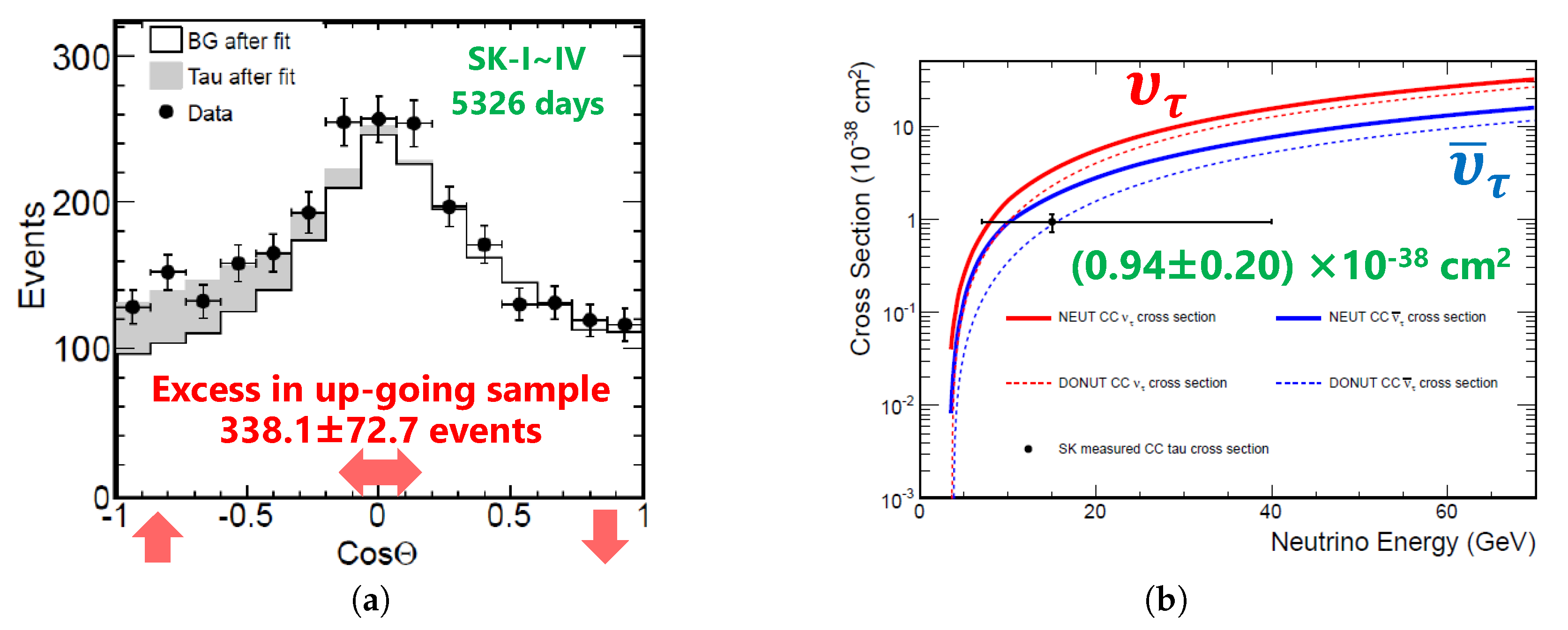 Universe 05 00020 g003 Universe 05 00020 g003