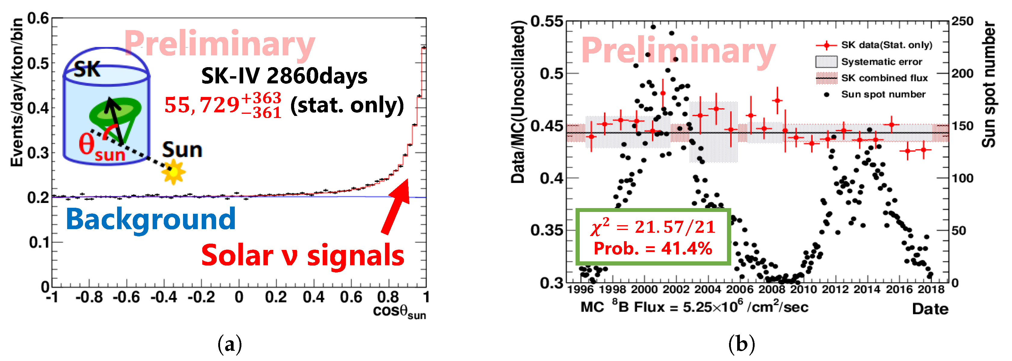 Universe 05 00020 g004 Universe 05 00020 g004