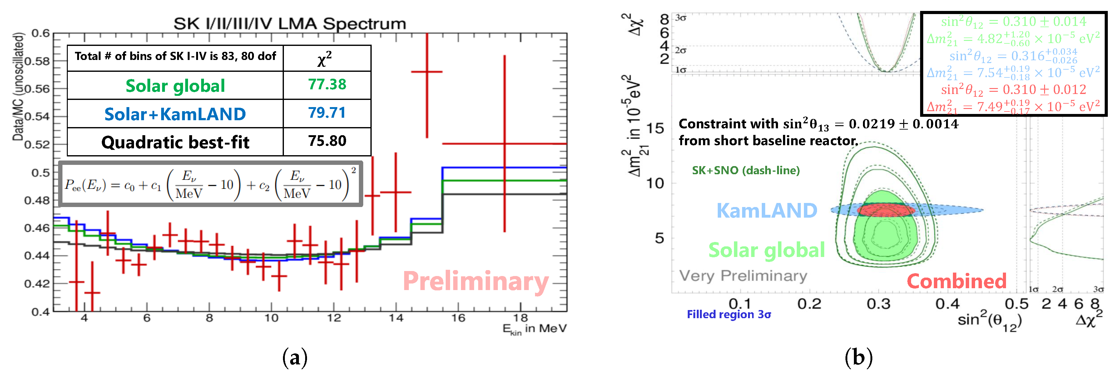 Universe 05 00020 g005 Universe 05 00020 g005