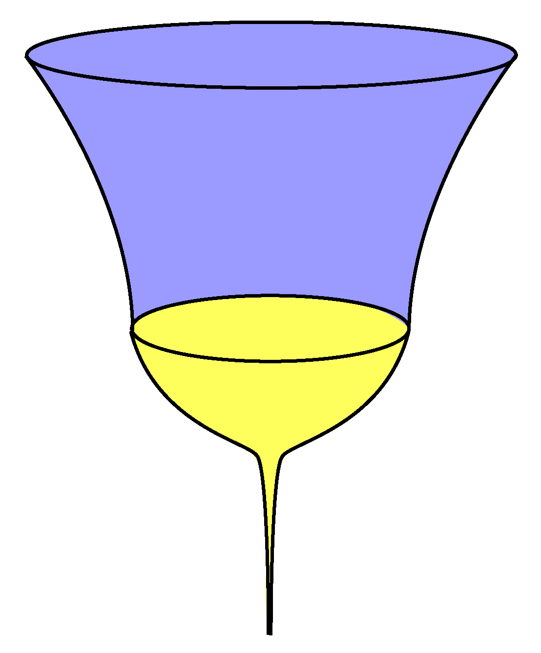 Universe 05 00022 g003