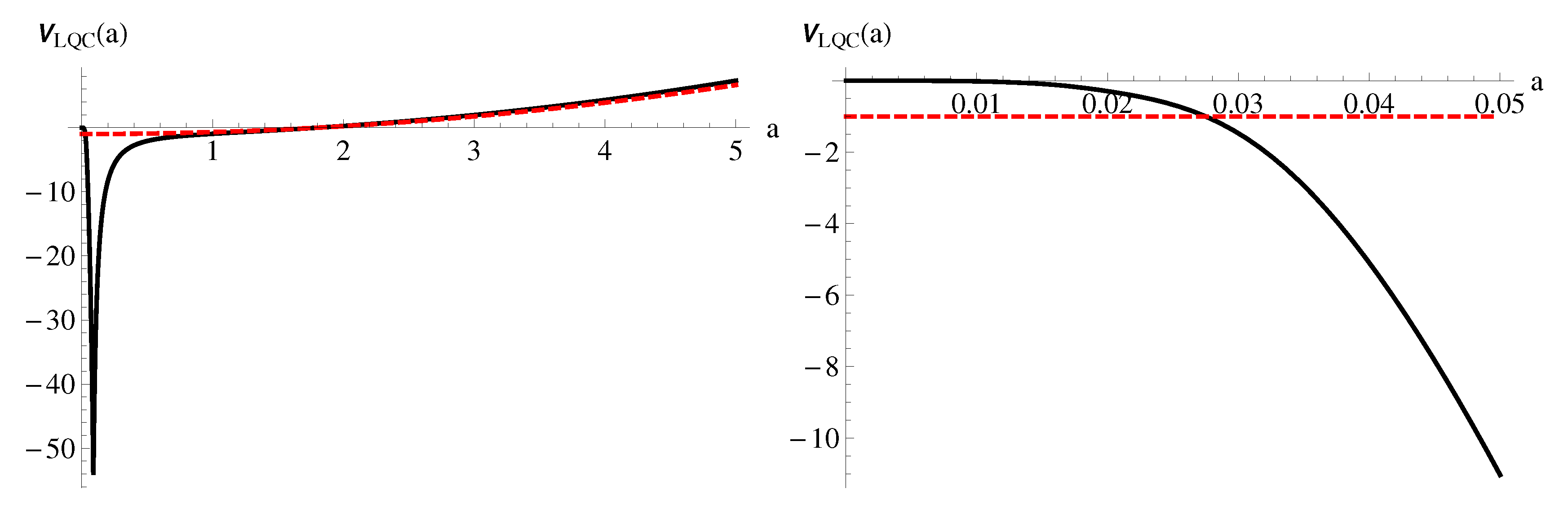 Universe 05 00022 g004