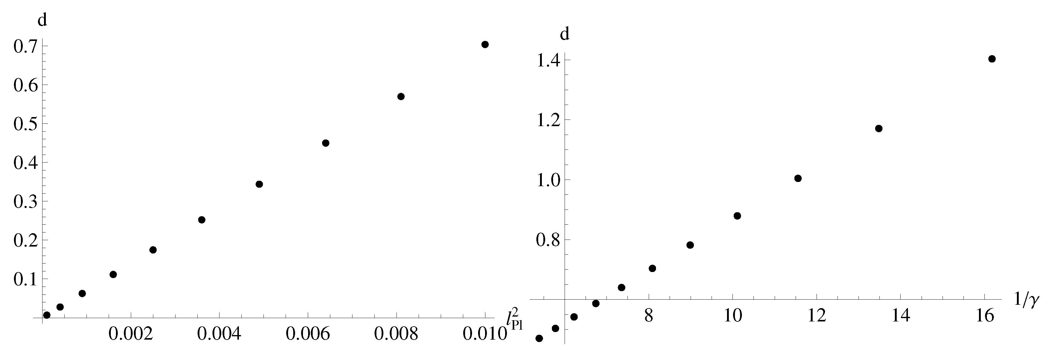 Universe 05 00022 g007