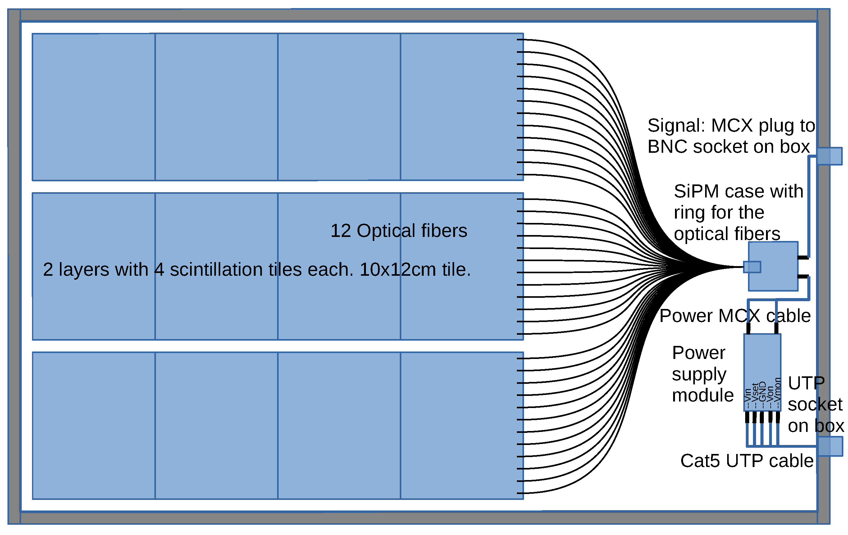 Universe 05 00023 g001