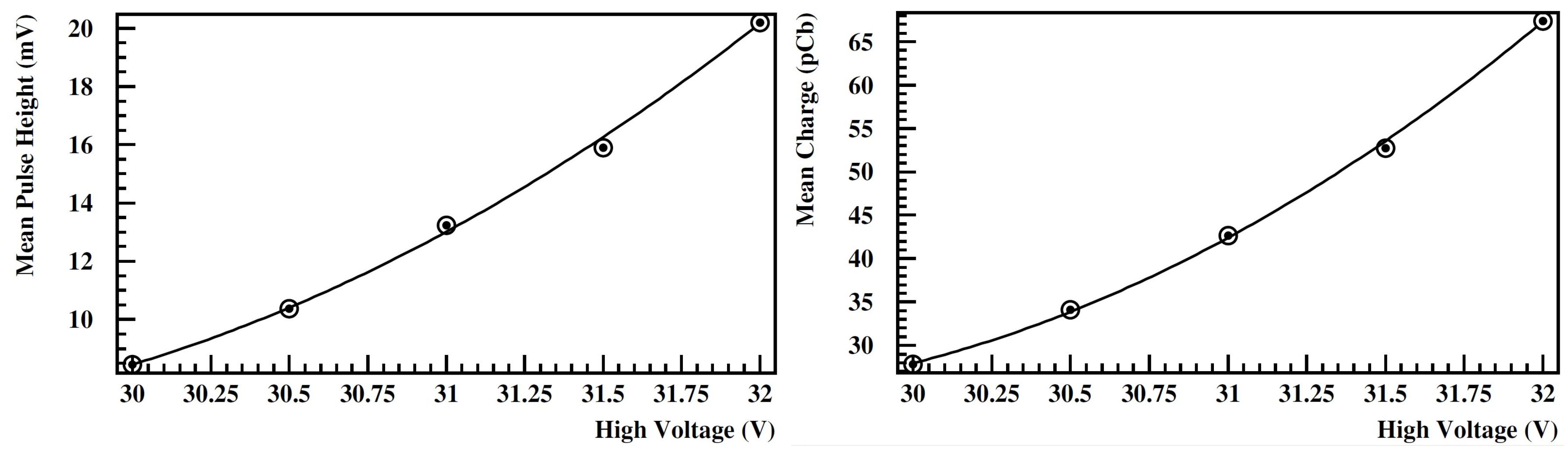 Universe 05 00023 g006