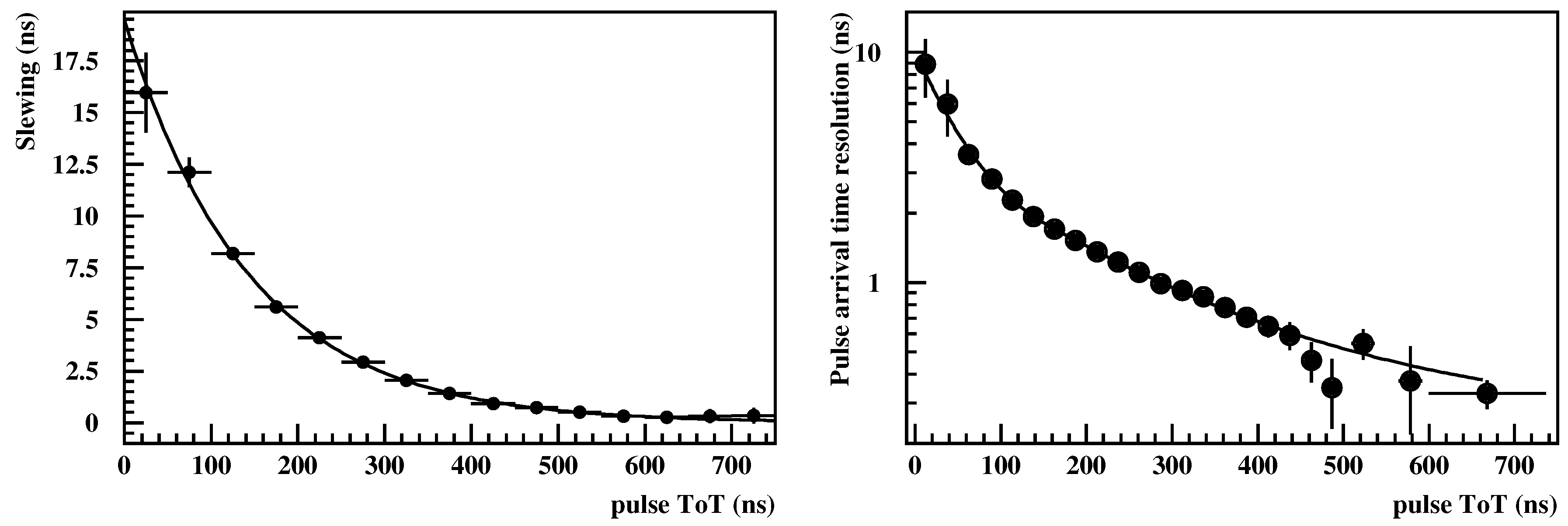 Universe 05 00023 g007
