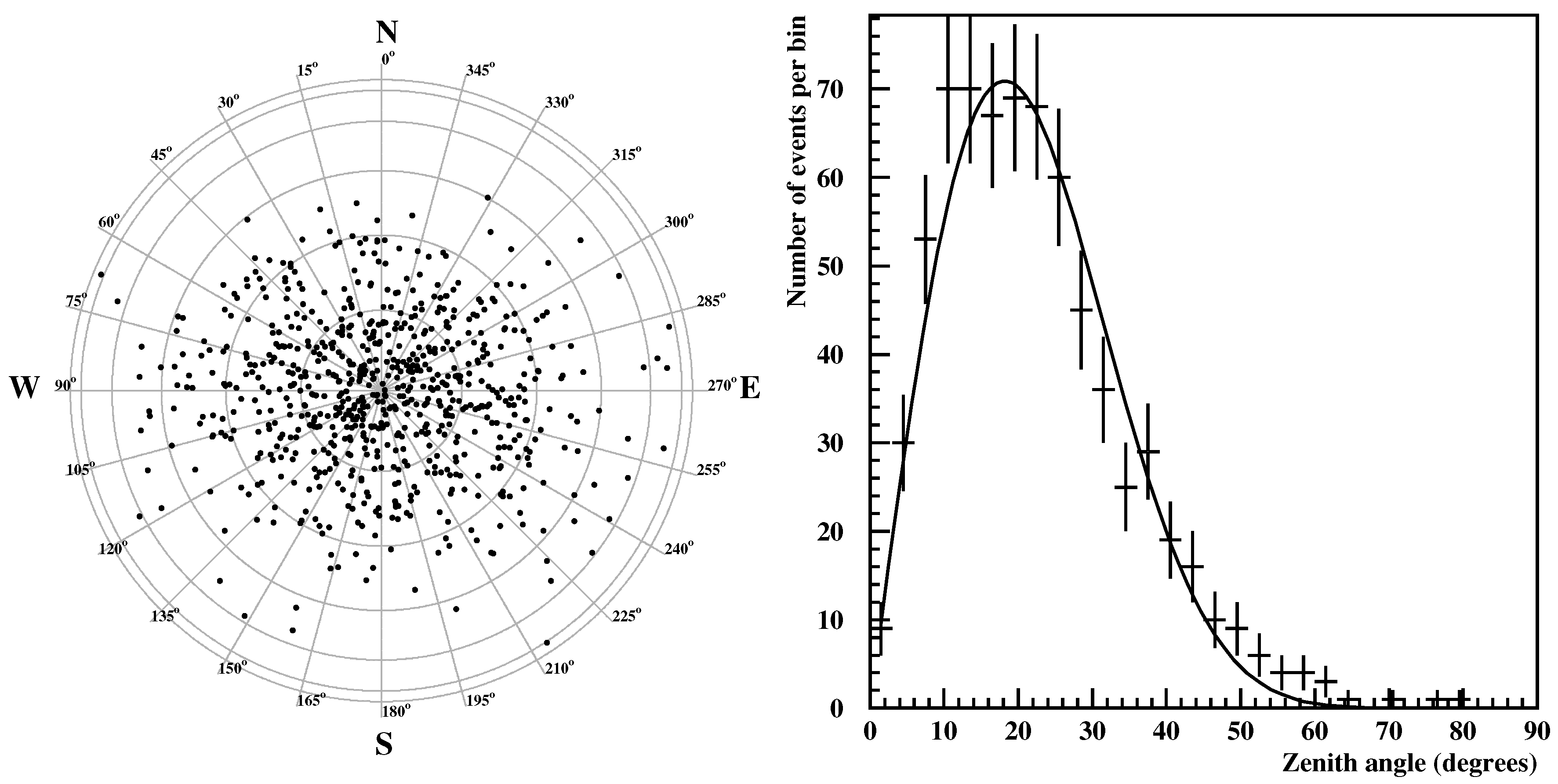 Universe 05 00023 g008