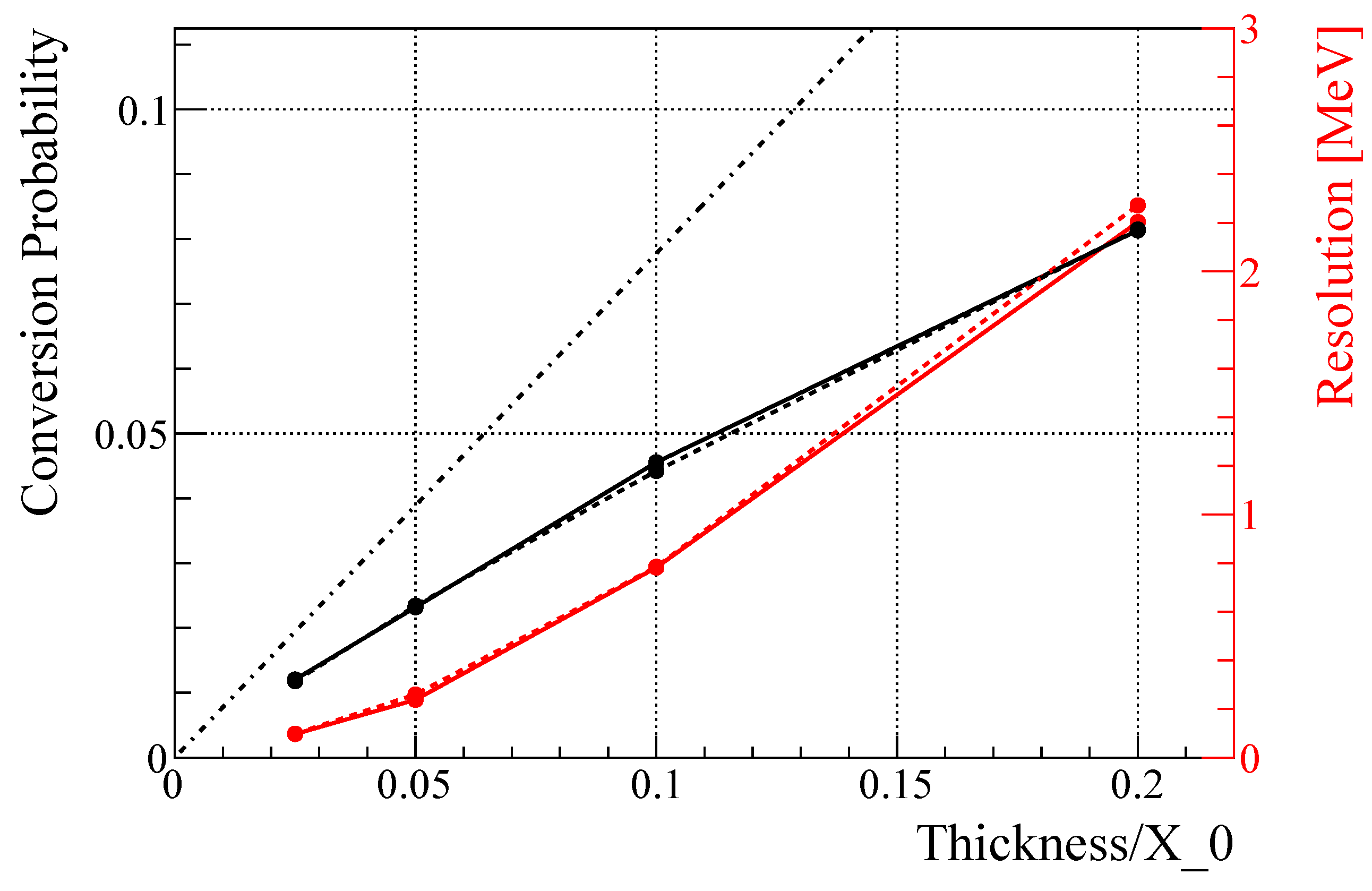 Universe 05 00027 g002 Universe 05 00027 g002