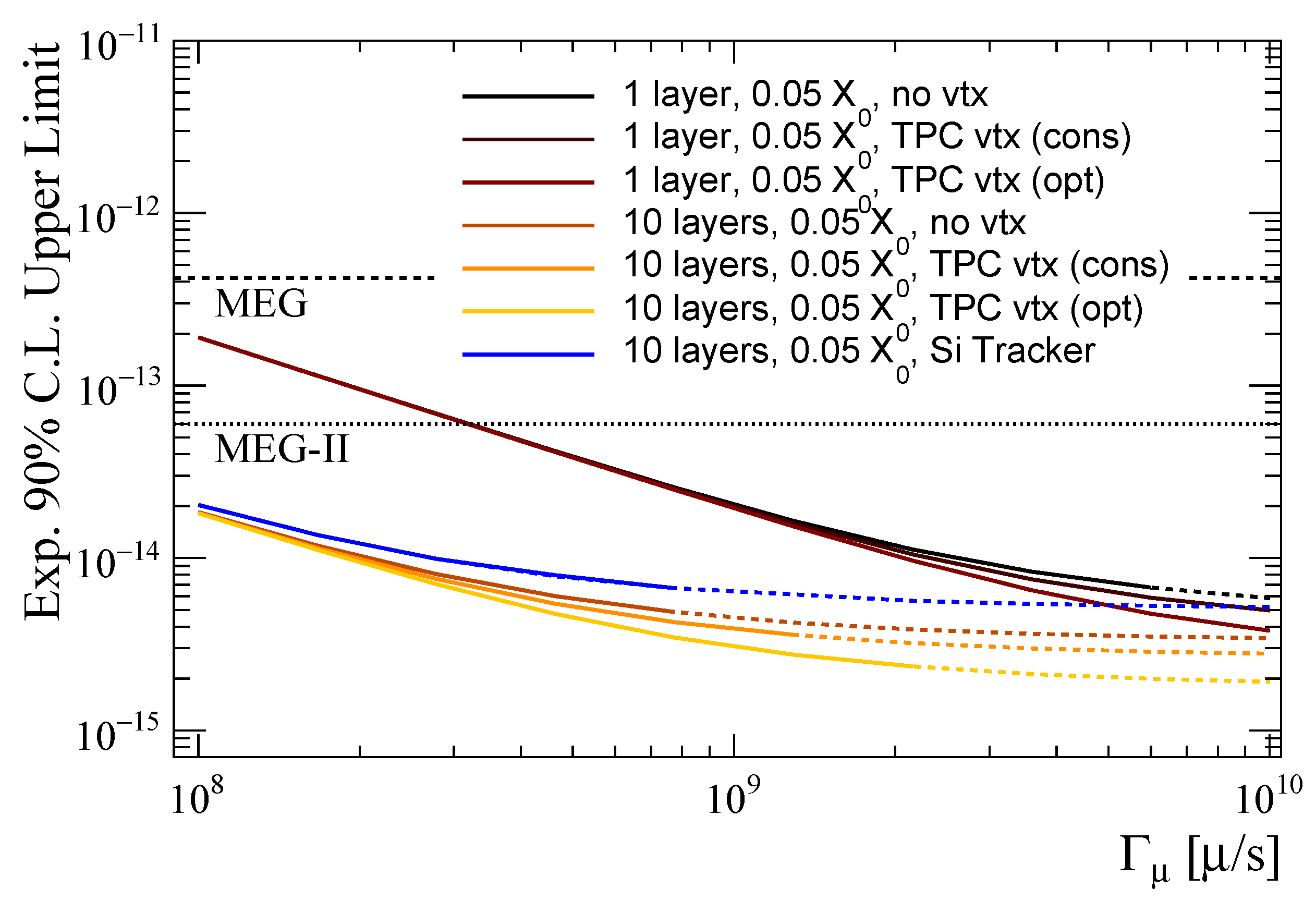 Universe 05 00027 g003 Universe 05 00027 g003