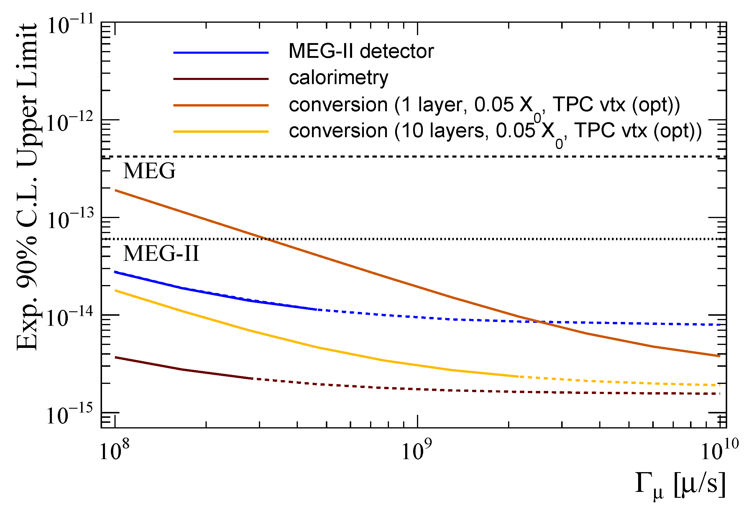 Universe 05 00027 g004 Universe 05 00027 g004