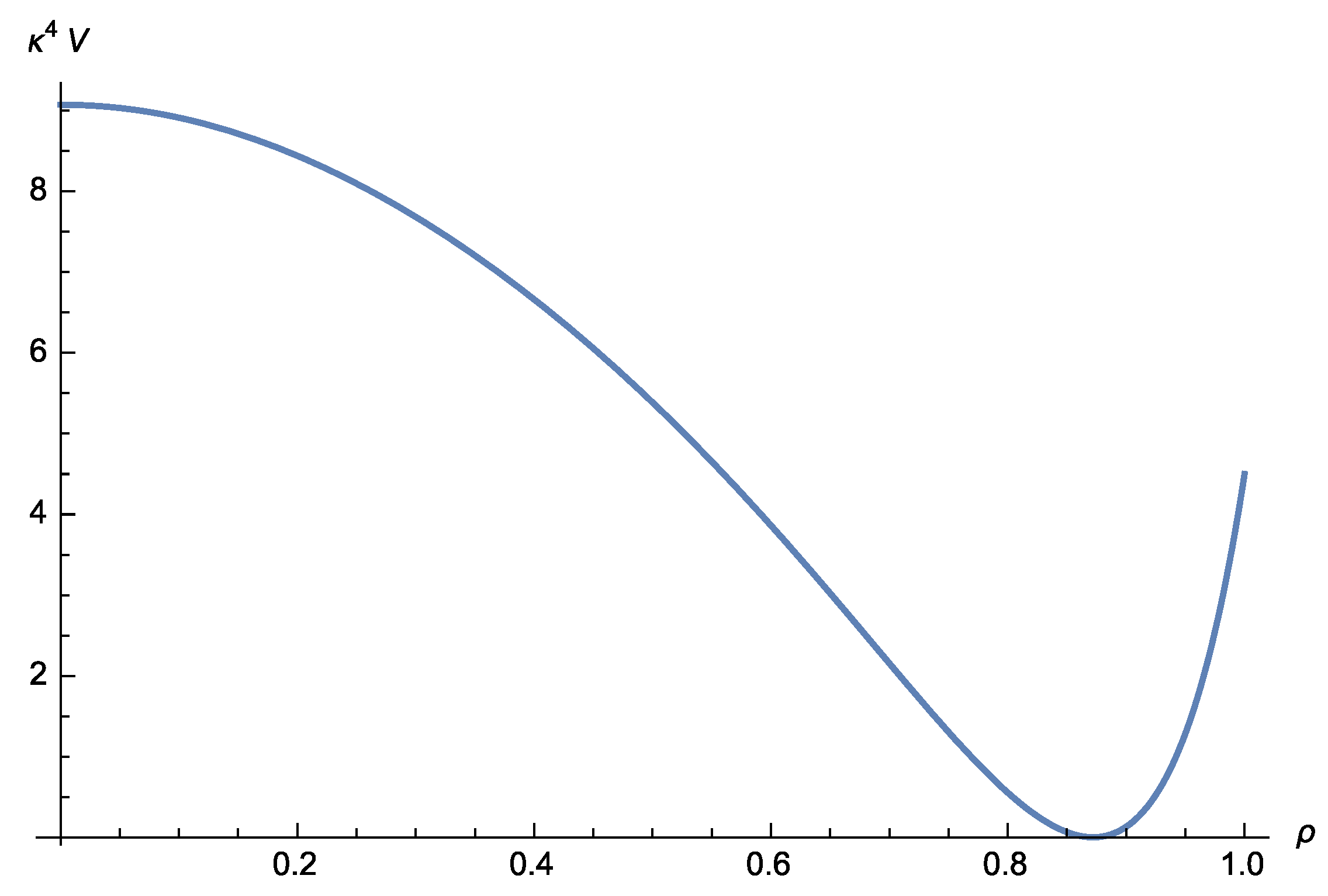 Universe 05 00030 g001