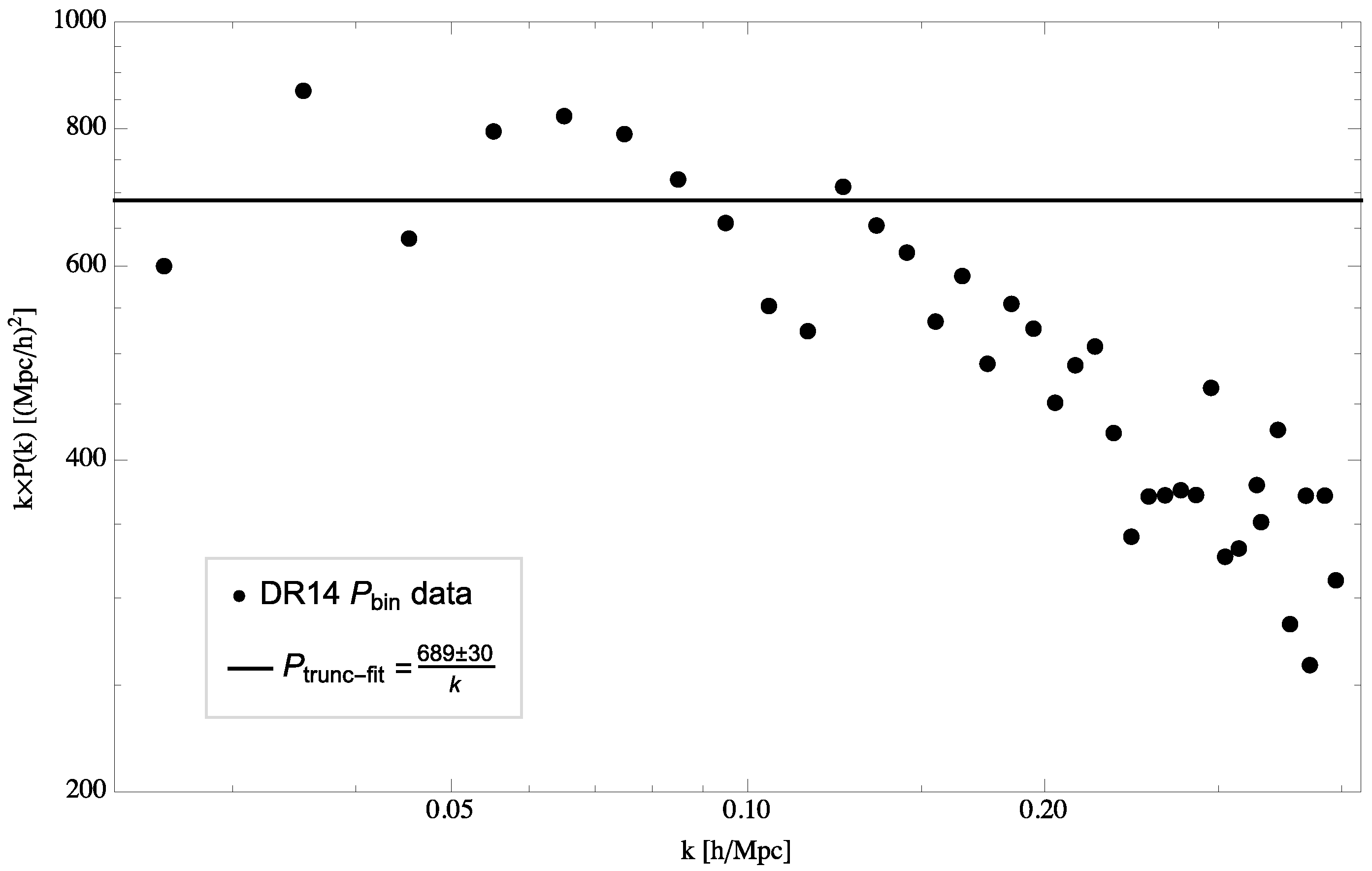 Universe 05 00031 g002