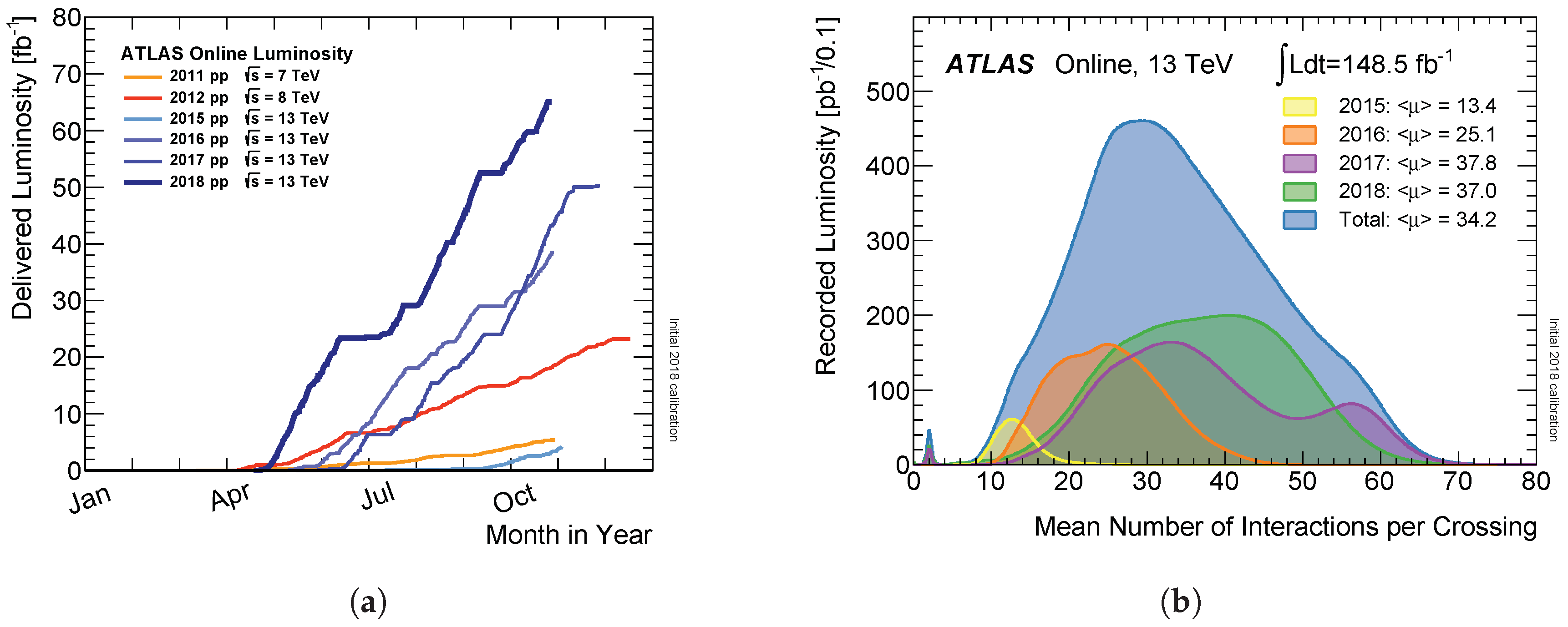 Universe 05 00032 g001
