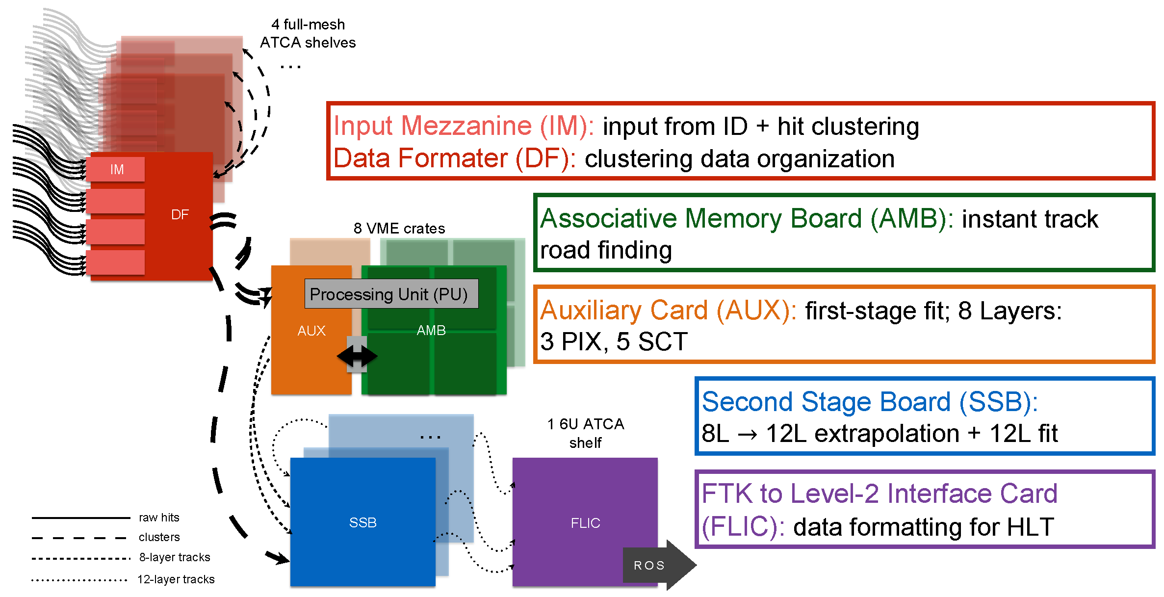 Universe 05 00032 g003