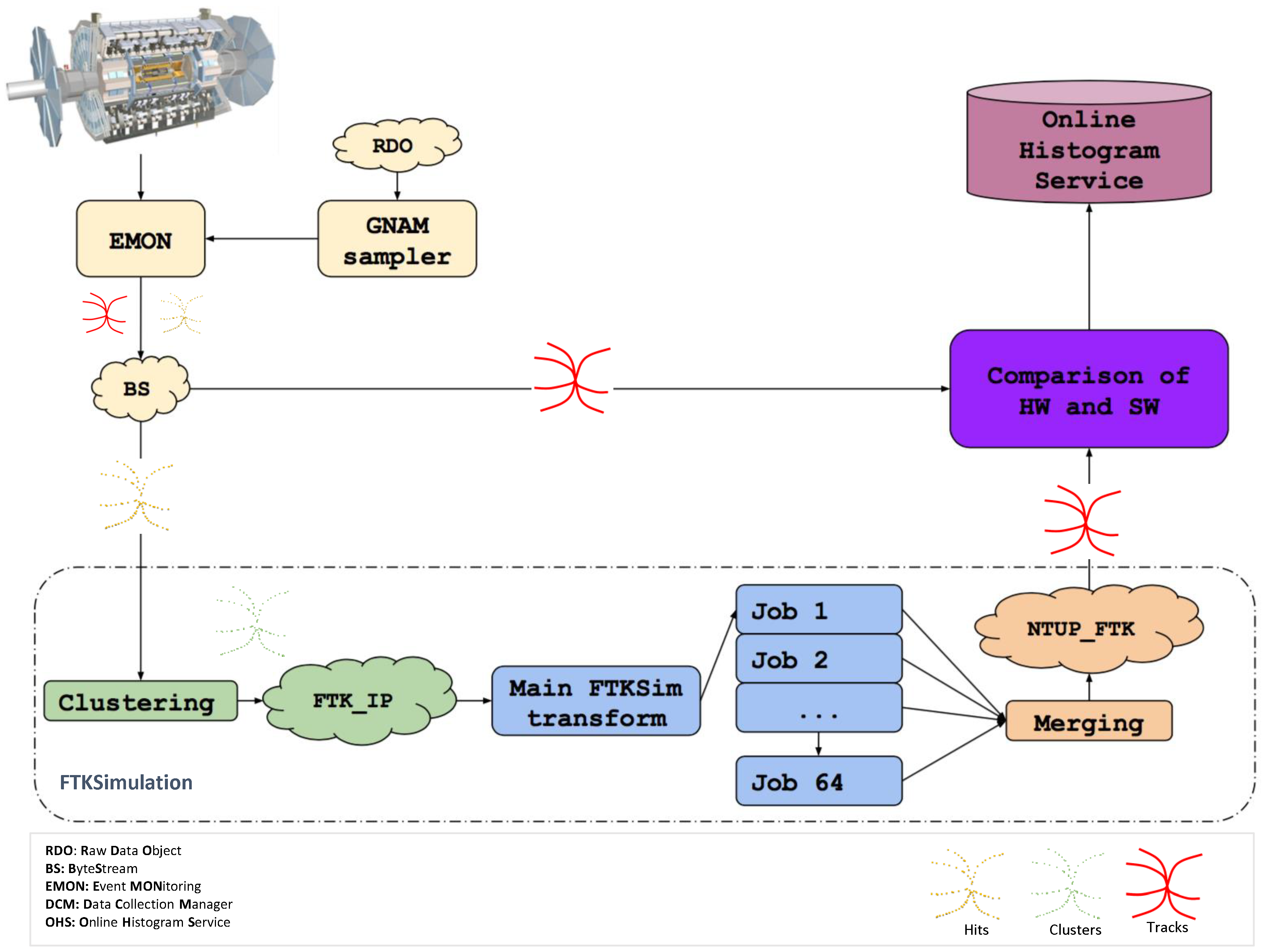 Universe 05 00032 g006