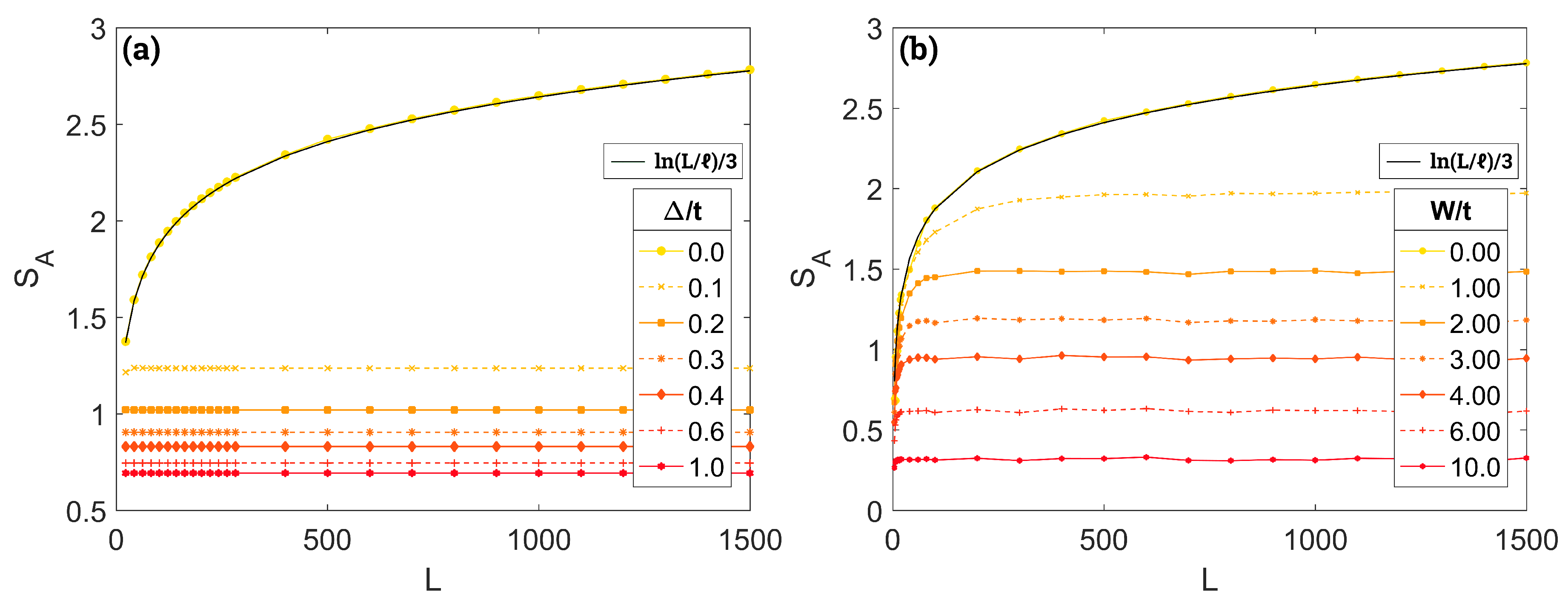 Universe 05 00033 g001 Universe 05 00033 g001