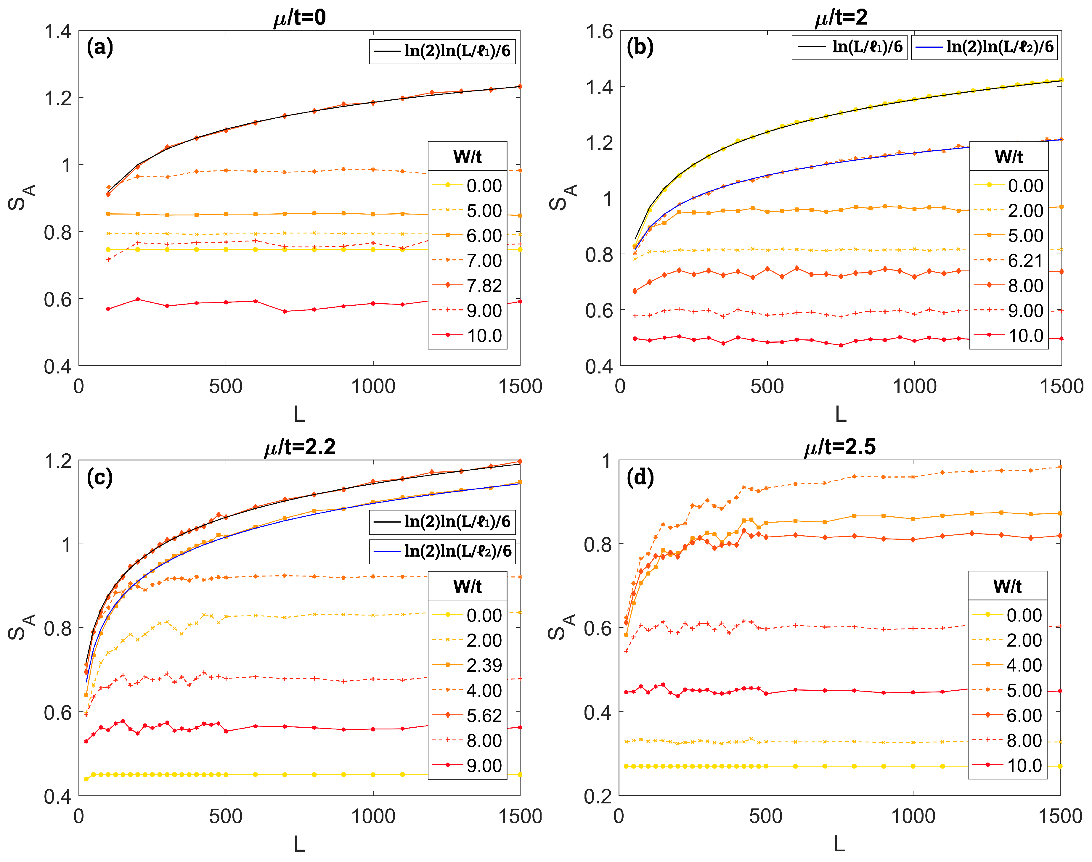 Universe 05 00033 g002 Universe 05 00033 g002