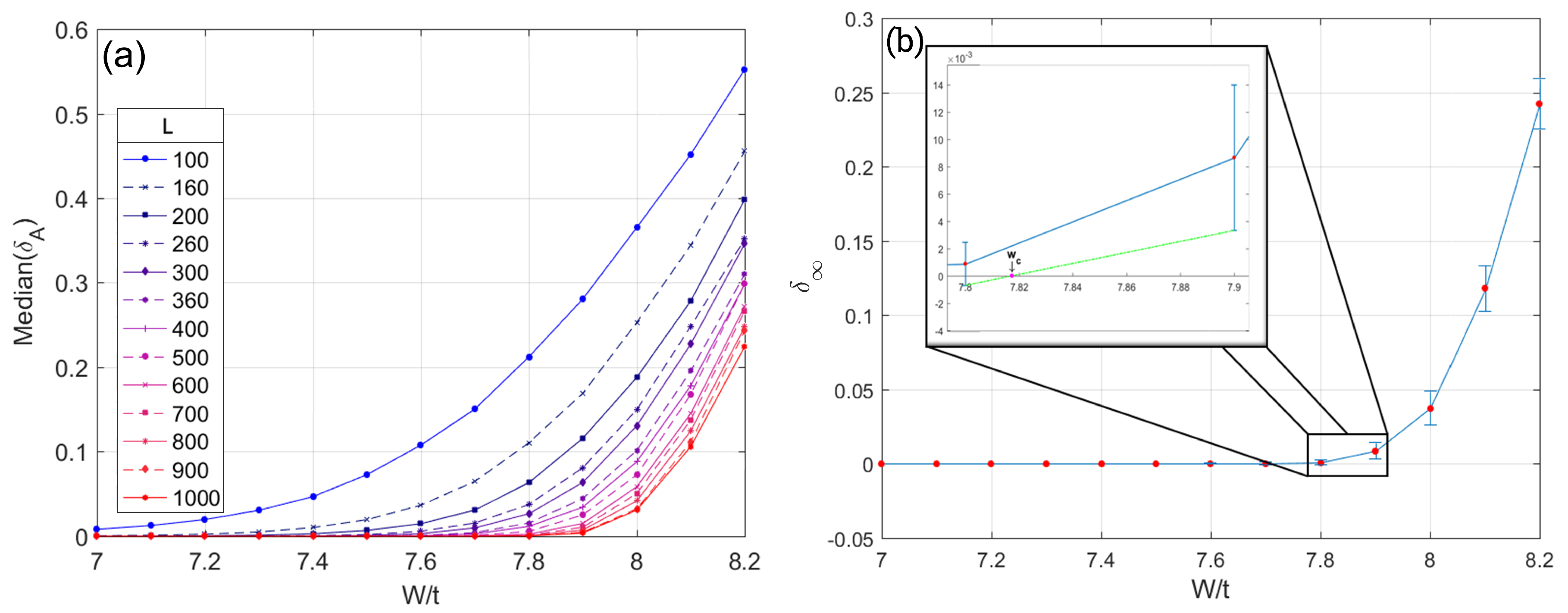 Universe 05 00033 g003 Universe 05 00033 g003