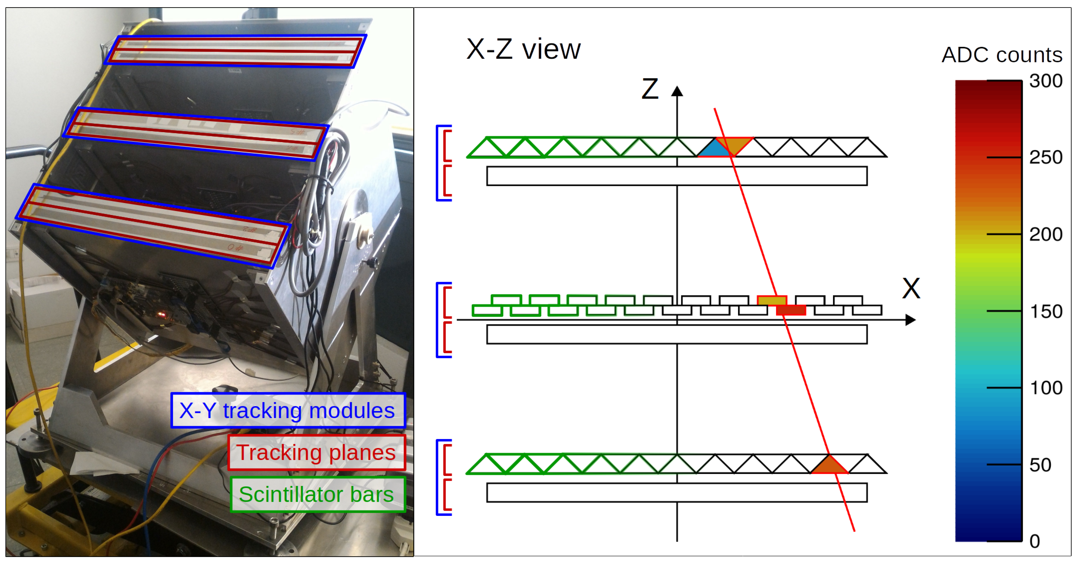 Universe 05 00034 g001