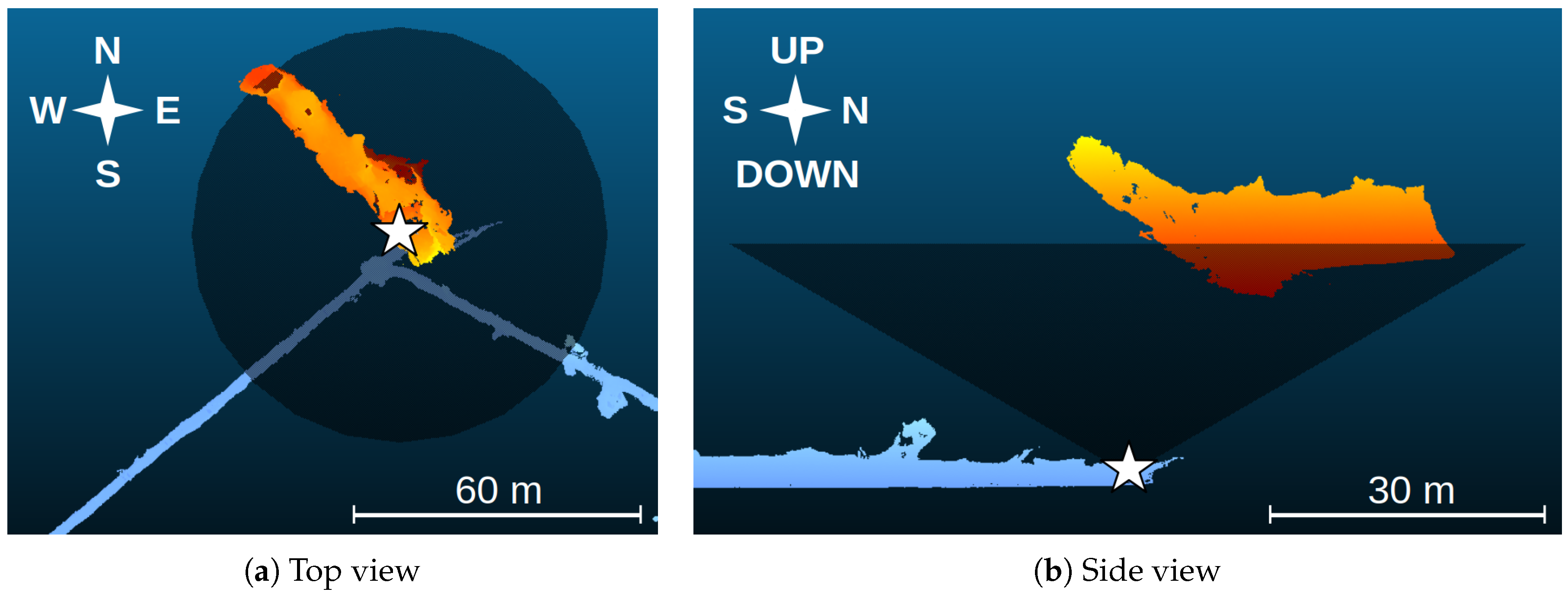 Universe 05 00034 g003