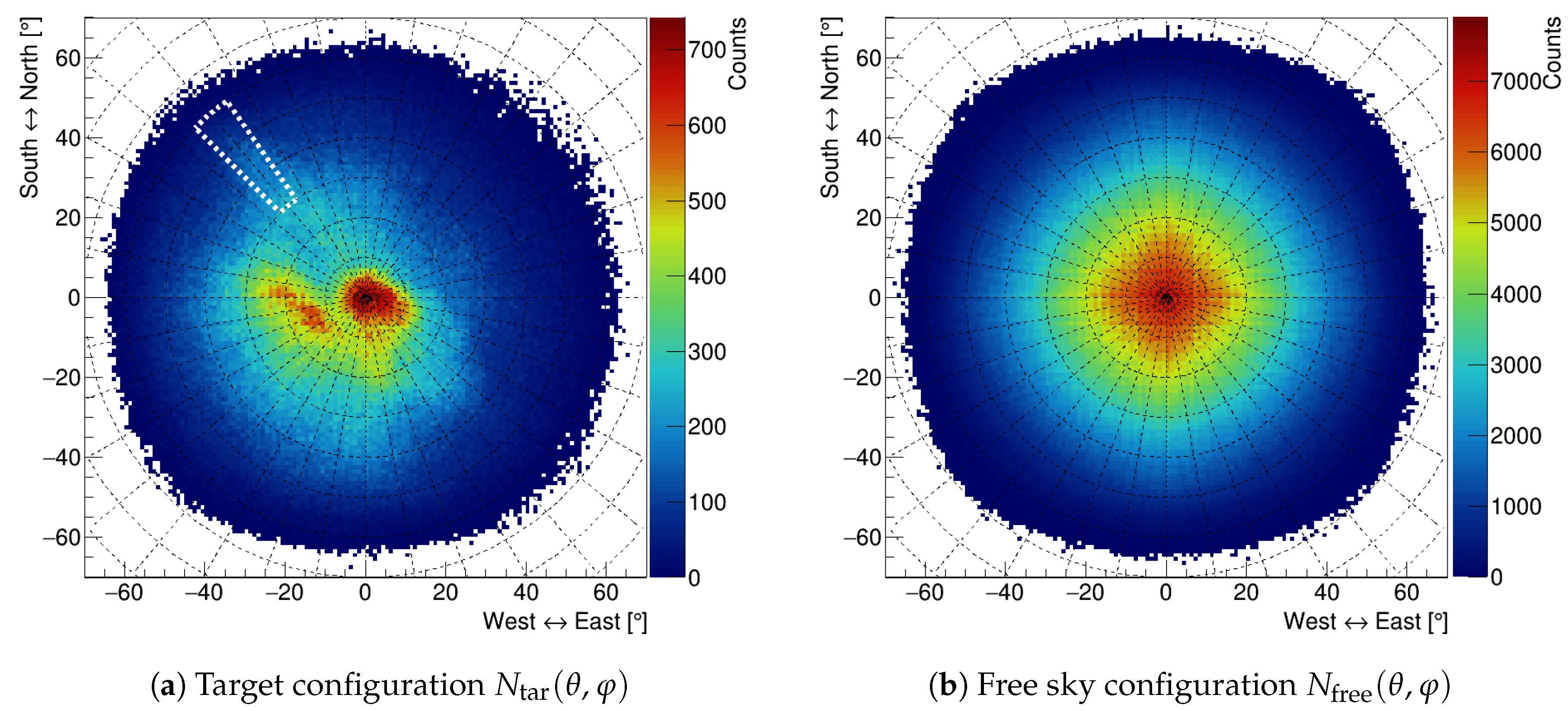 Universe 05 00034 g004