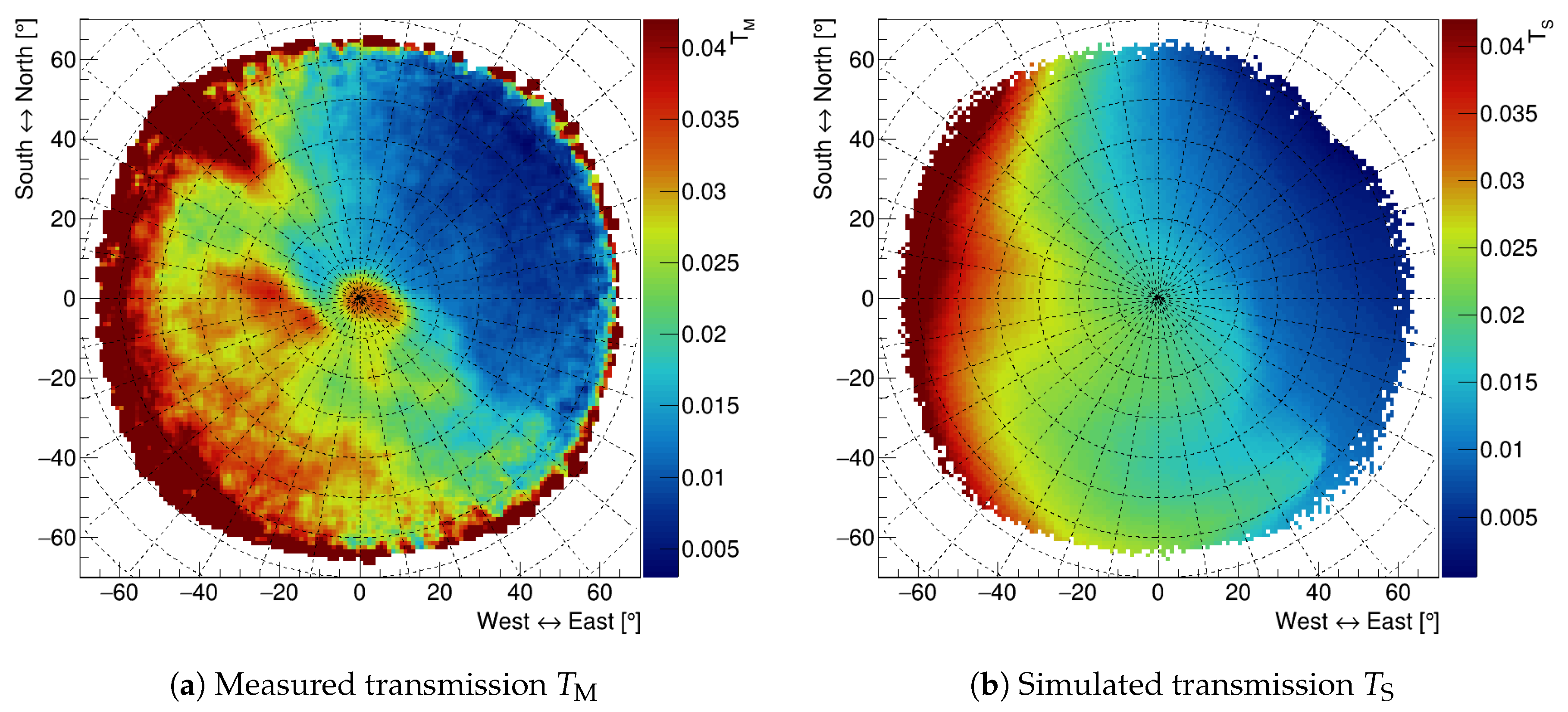 Universe 05 00034 g005